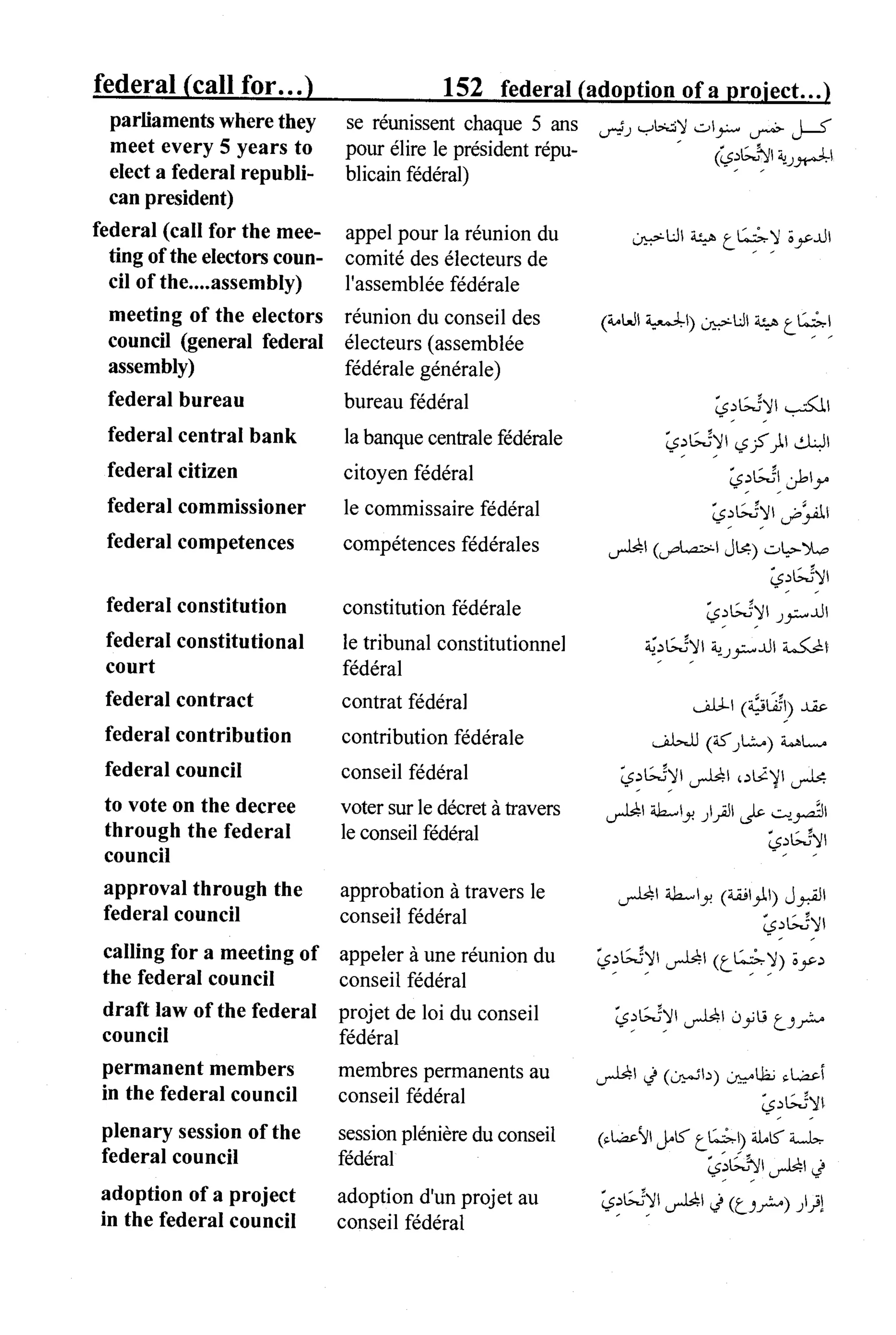 القاموس السياسي ومصطلحات المؤتمرات الدولية 