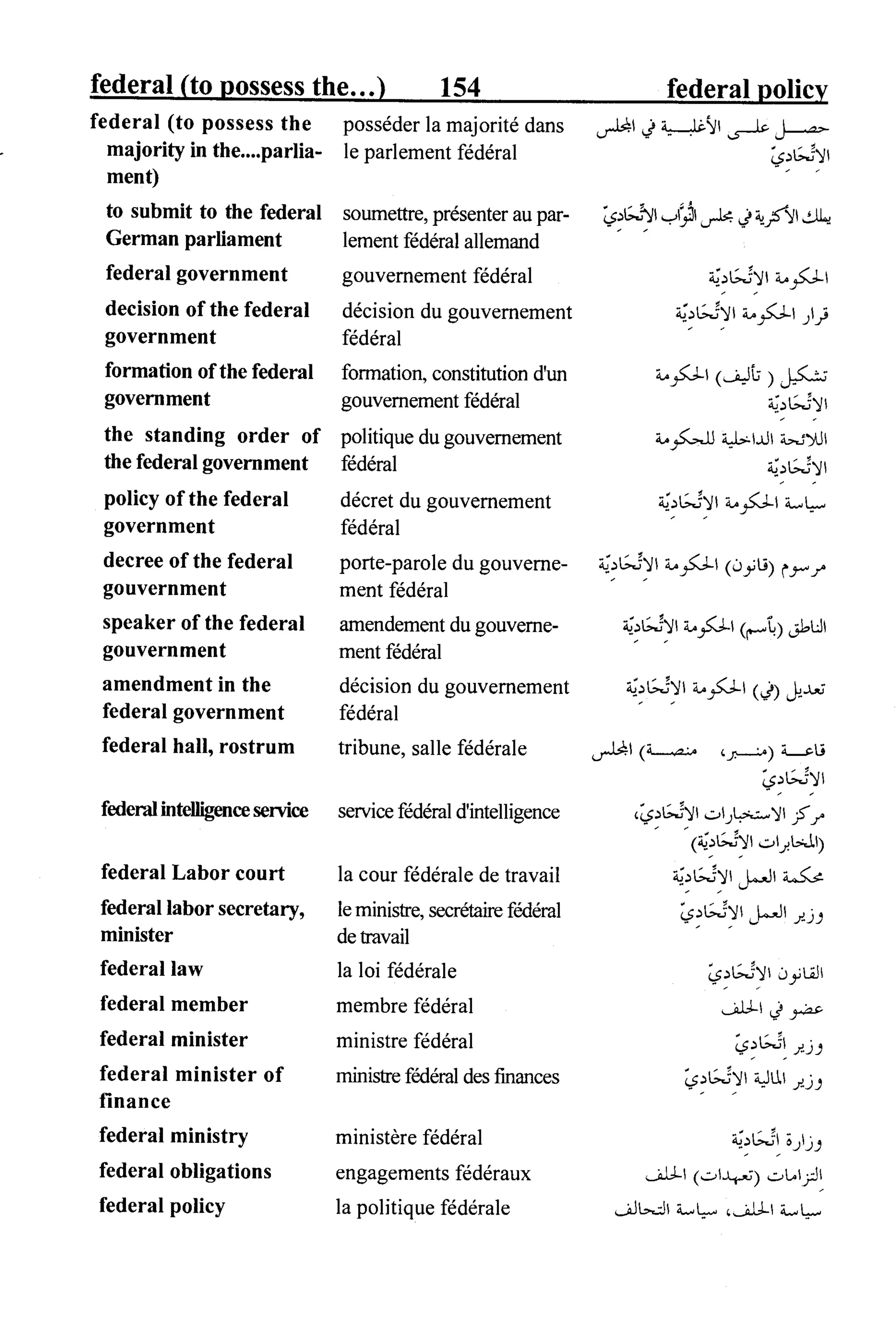 القاموس السياسي ومصطلحات المؤتمرات الدولية 