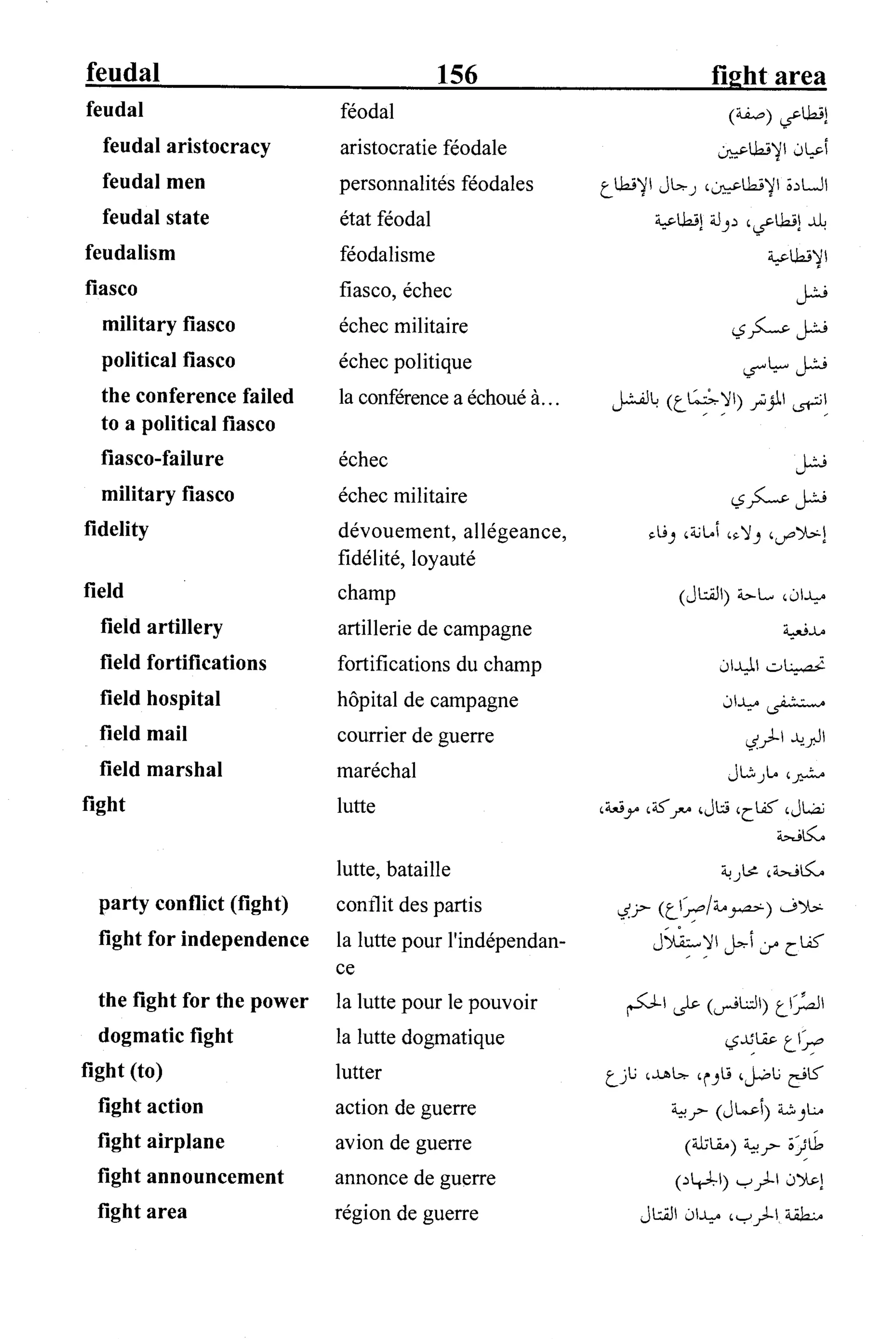 القاموس السياسي ومصطلحات المؤتمرات الدولية 