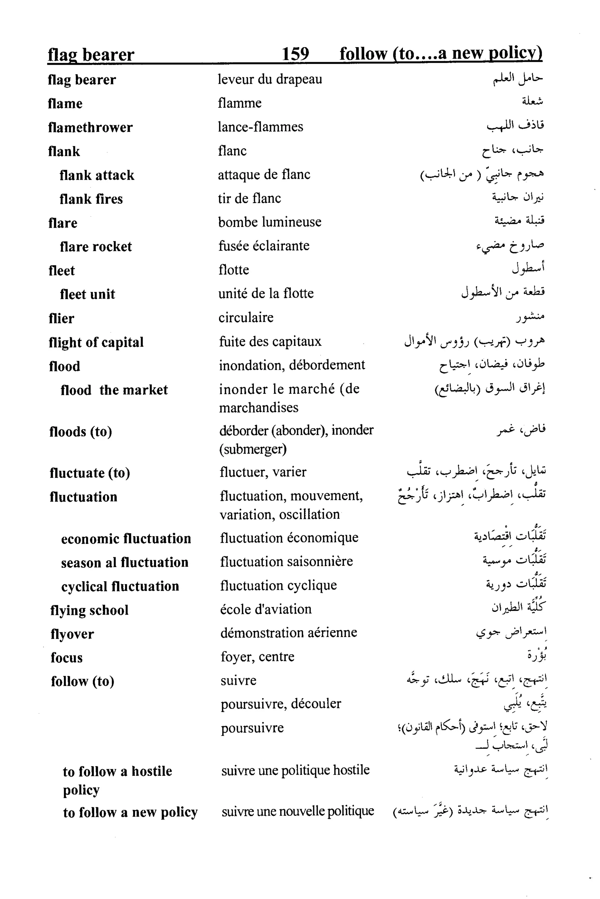 القاموس السياسي ومصطلحات المؤتمرات الدولية 