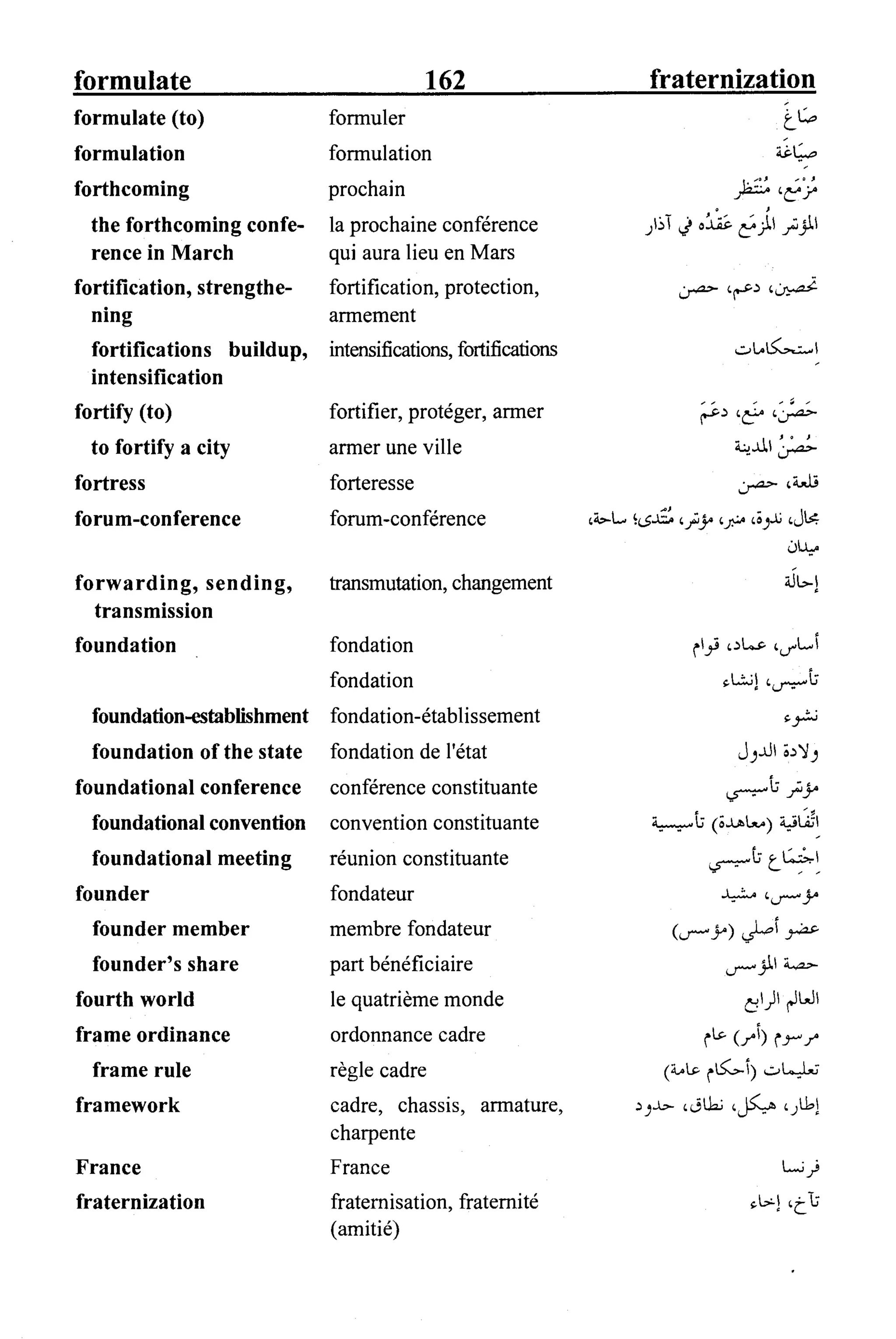 القاموس السياسي ومصطلحات المؤتمرات الدولية 
