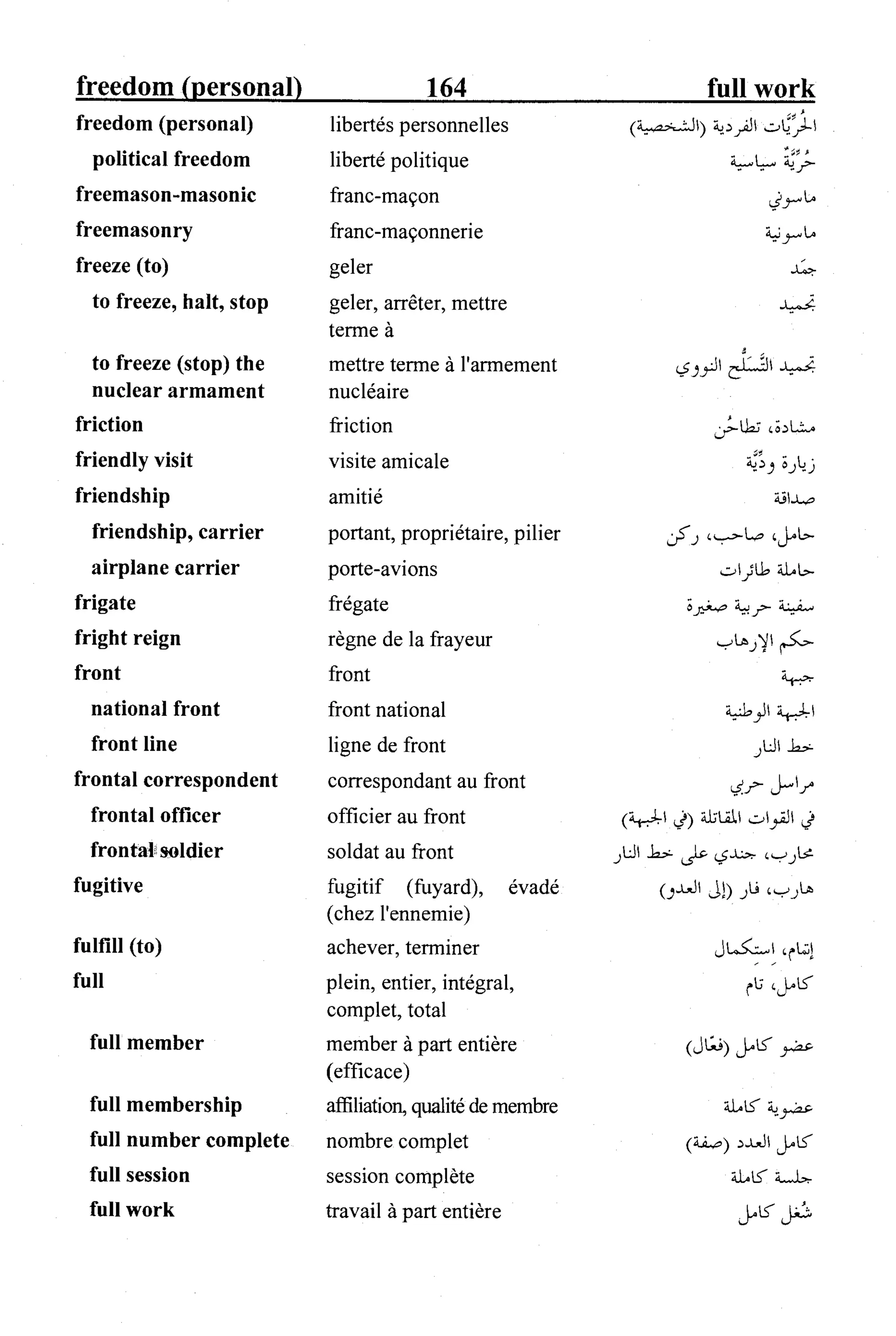 القاموس السياسي ومصطلحات المؤتمرات الدولية 