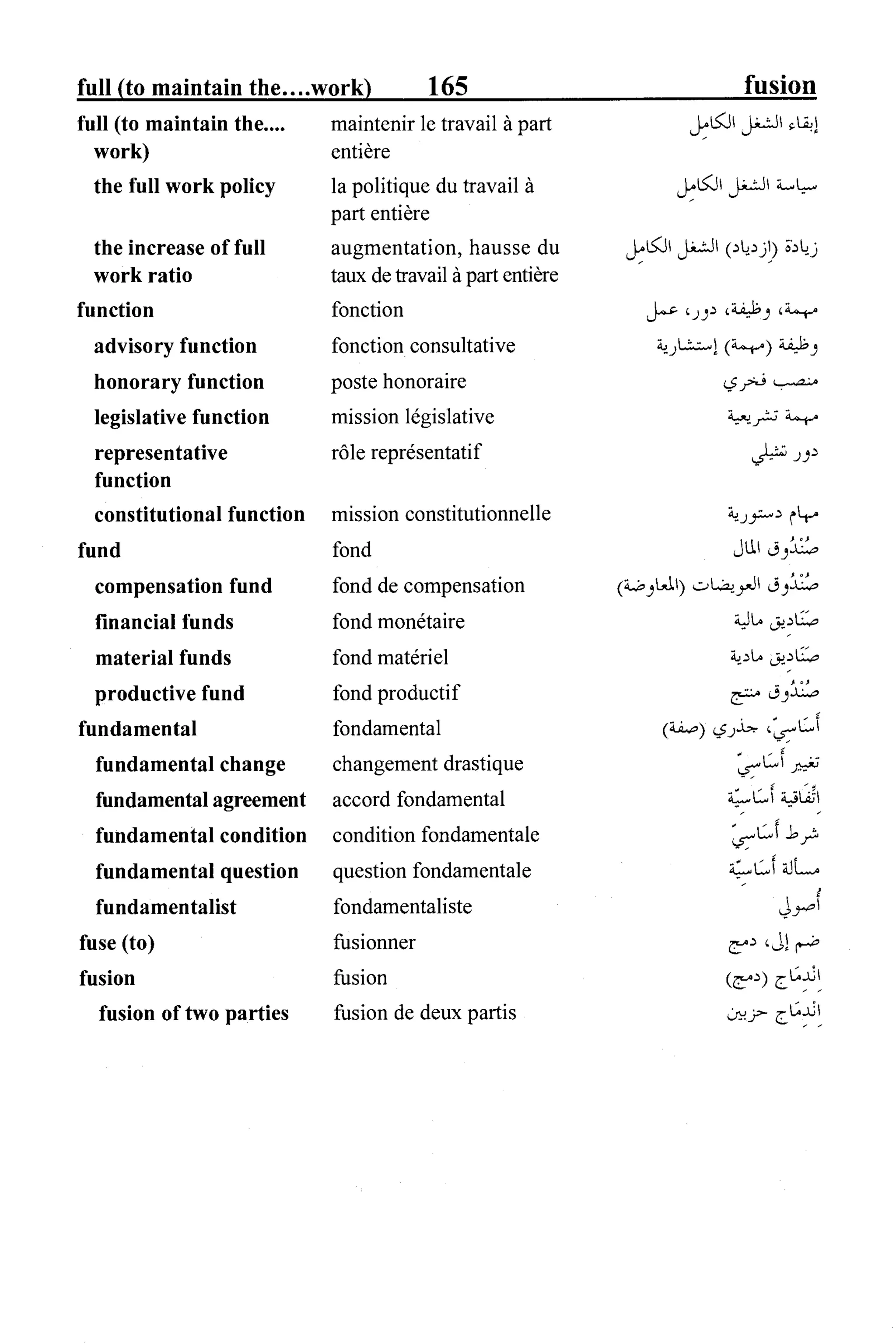 القاموس السياسي ومصطلحات المؤتمرات الدولية 