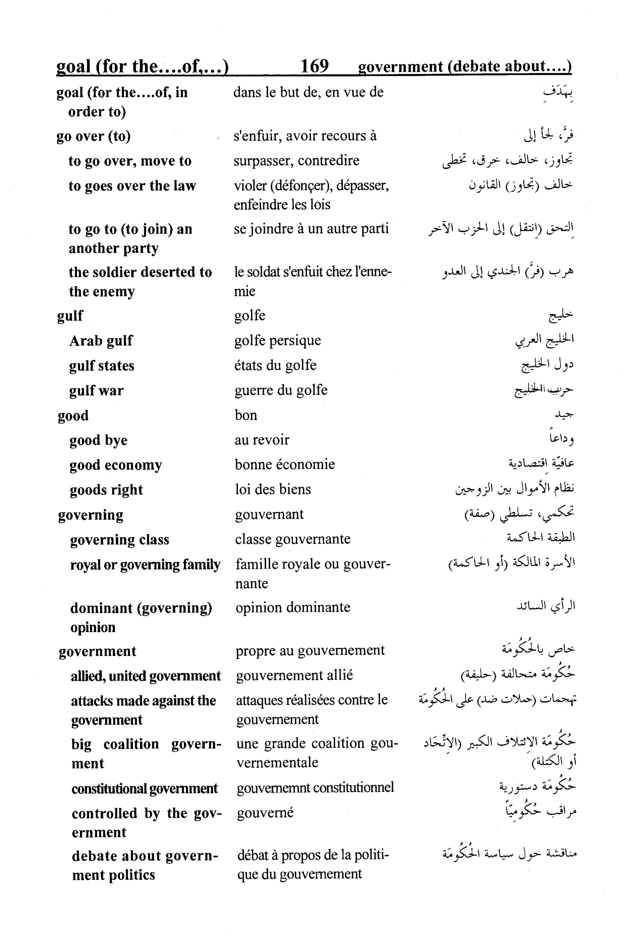 القاموس السياسي ومصطلحات المؤتمرات الدولية 