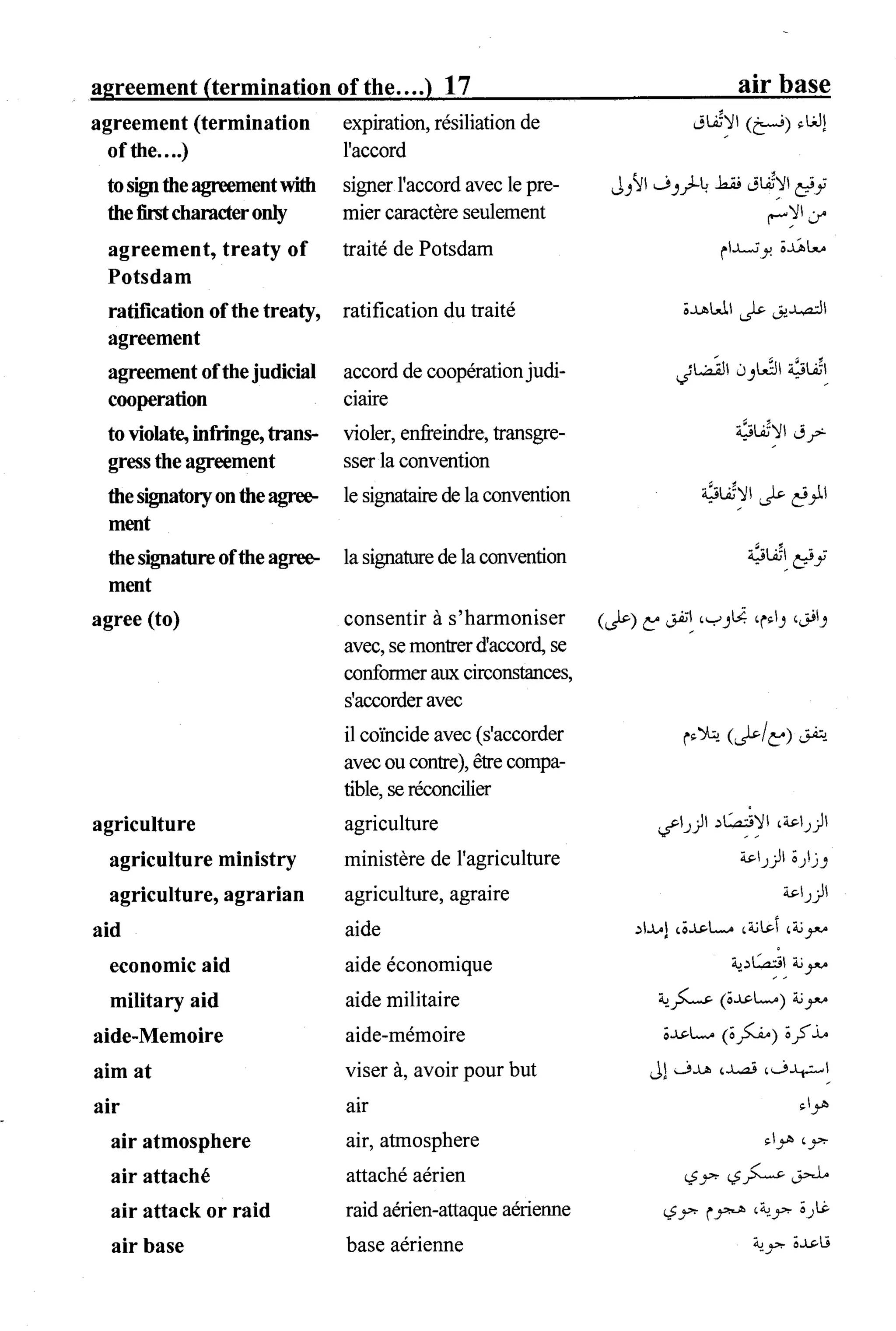 القاموس السياسي ومصطلحات المؤتمرات الدولية 