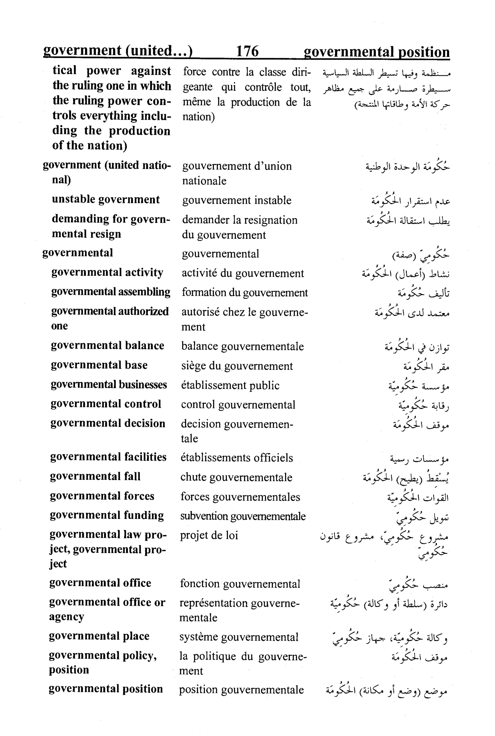 القاموس السياسي ومصطلحات المؤتمرات الدولية 