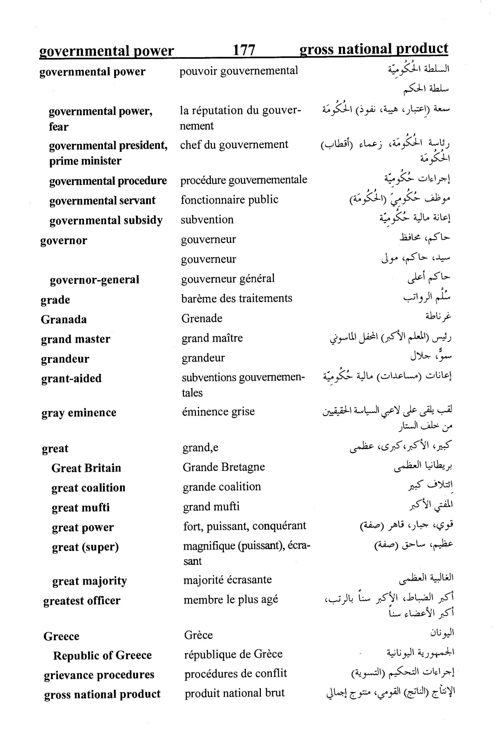 القاموس السياسي ومصطلحات المؤتمرات الدولية 