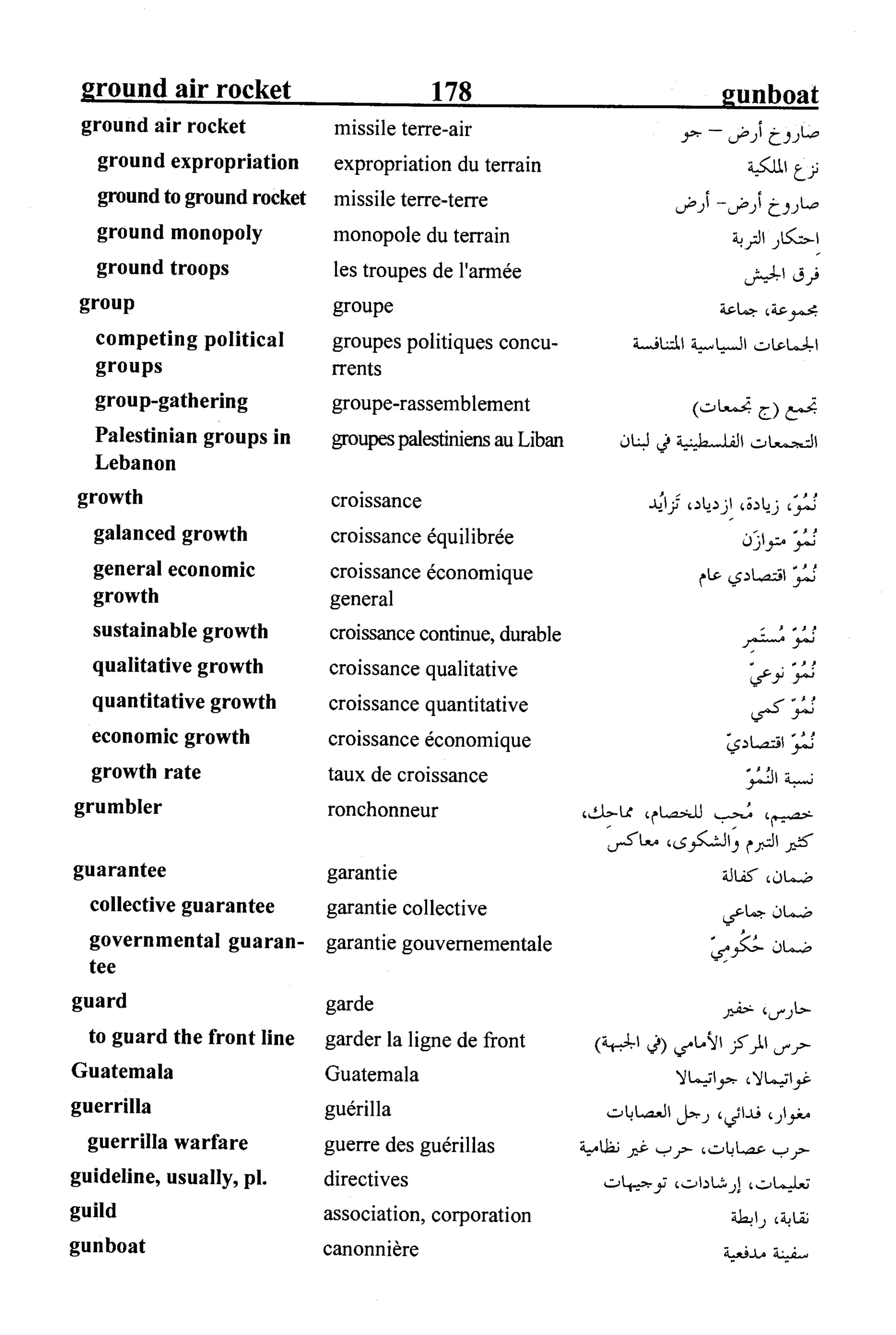 القاموس السياسي ومصطلحات المؤتمرات الدولية 