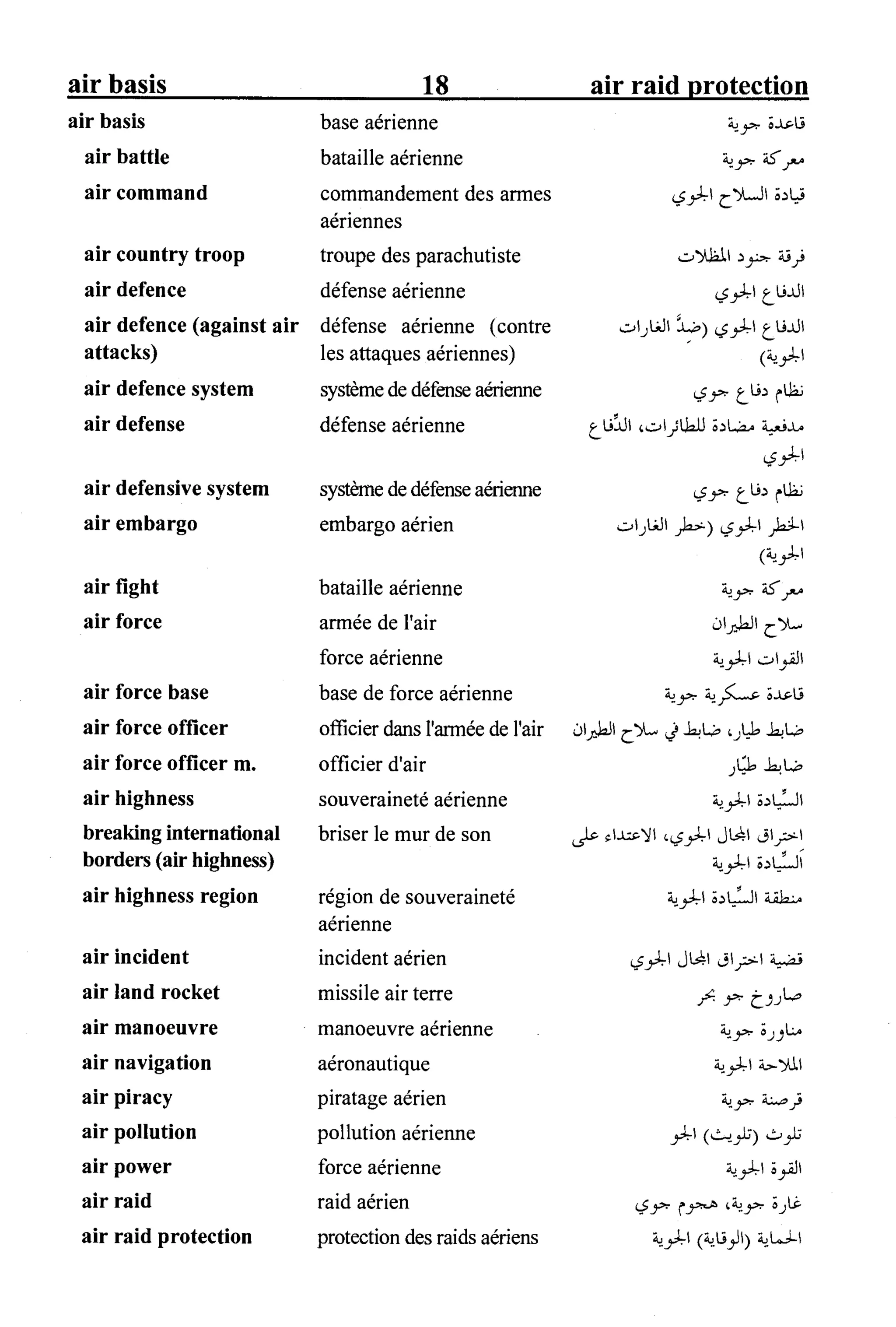 القاموس السياسي ومصطلحات المؤتمرات الدولية 