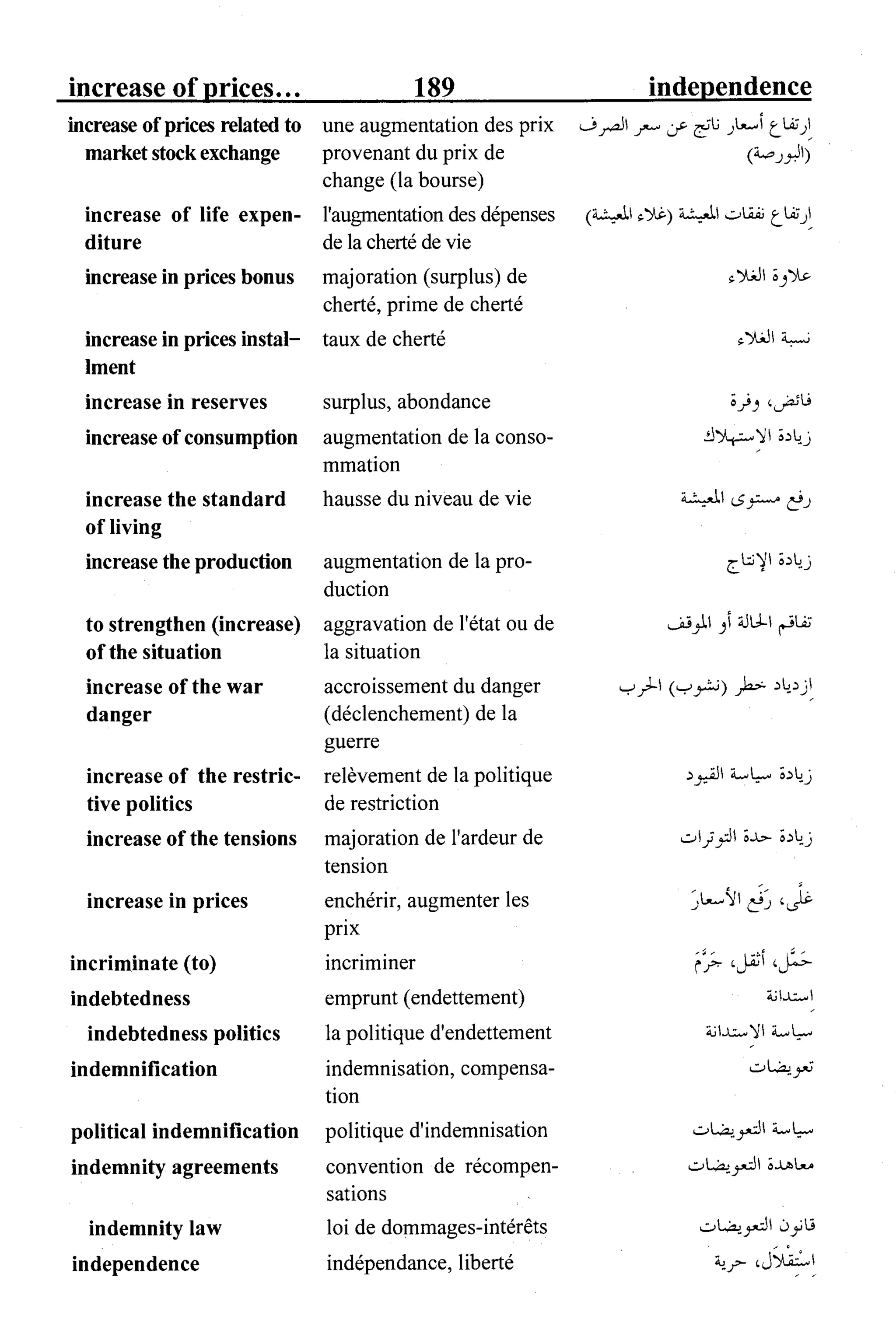 القاموس السياسي ومصطلحات المؤتمرات الدولية 