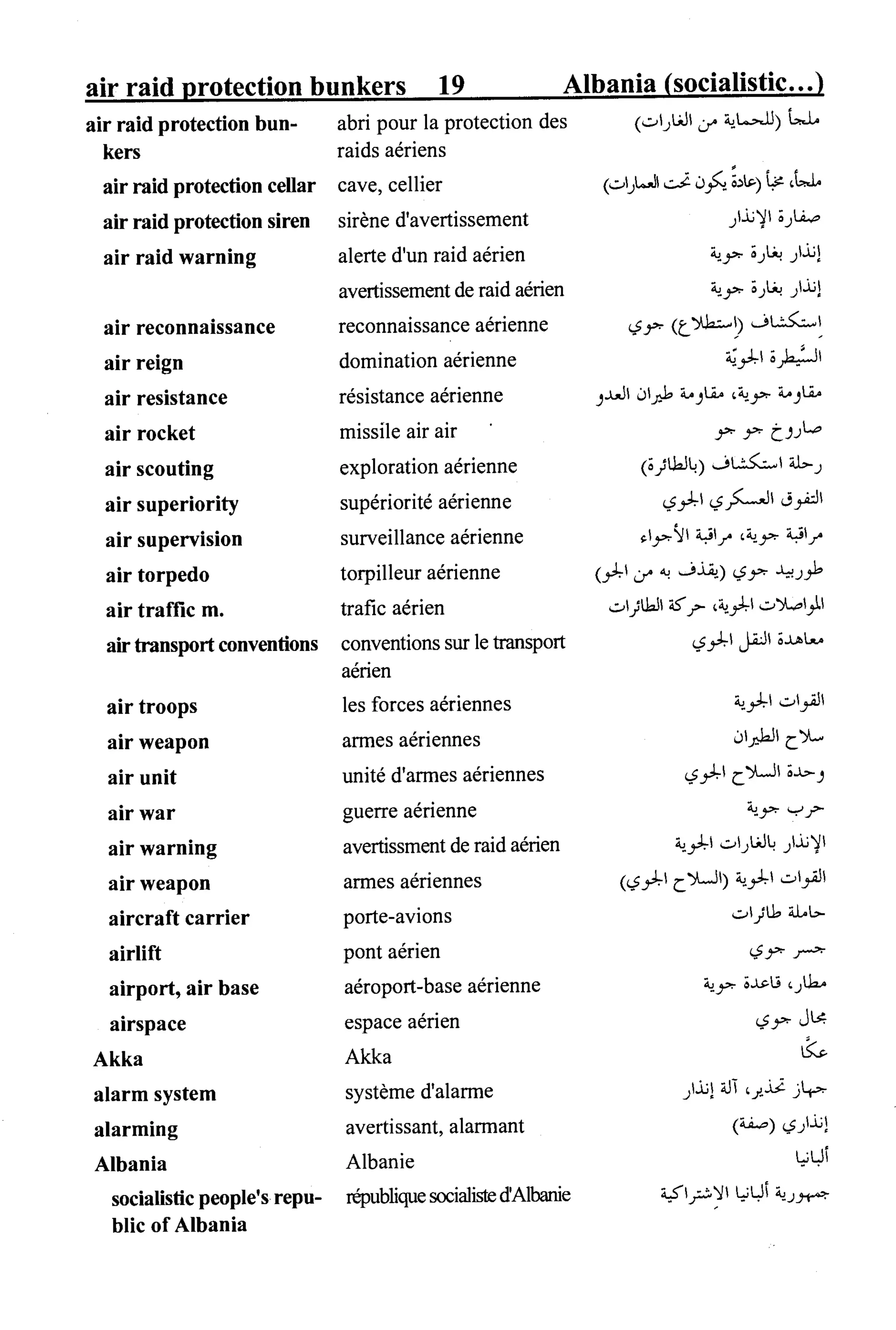 القاموس السياسي ومصطلحات المؤتمرات الدولية 