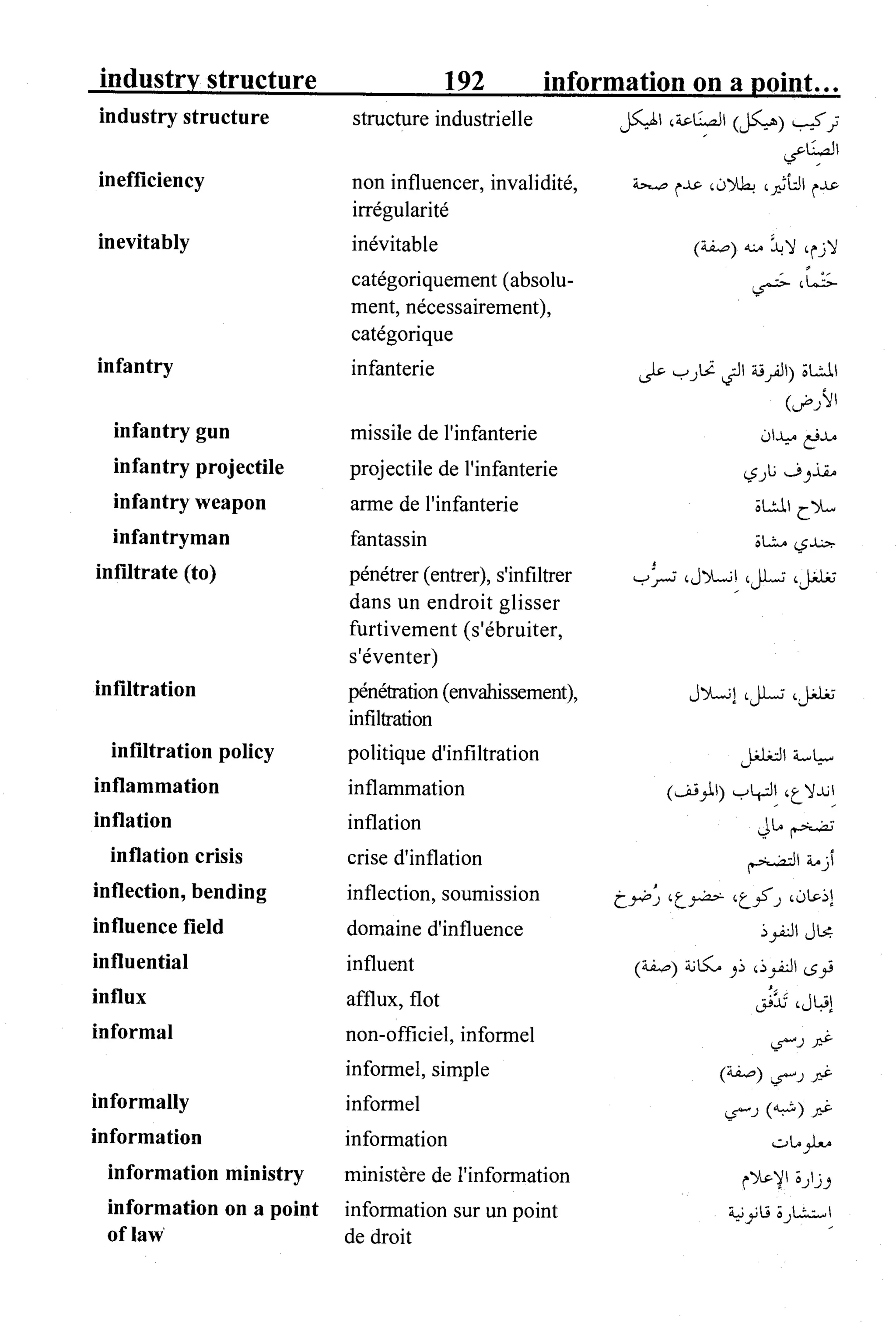 القاموس السياسي ومصطلحات المؤتمرات الدولية 