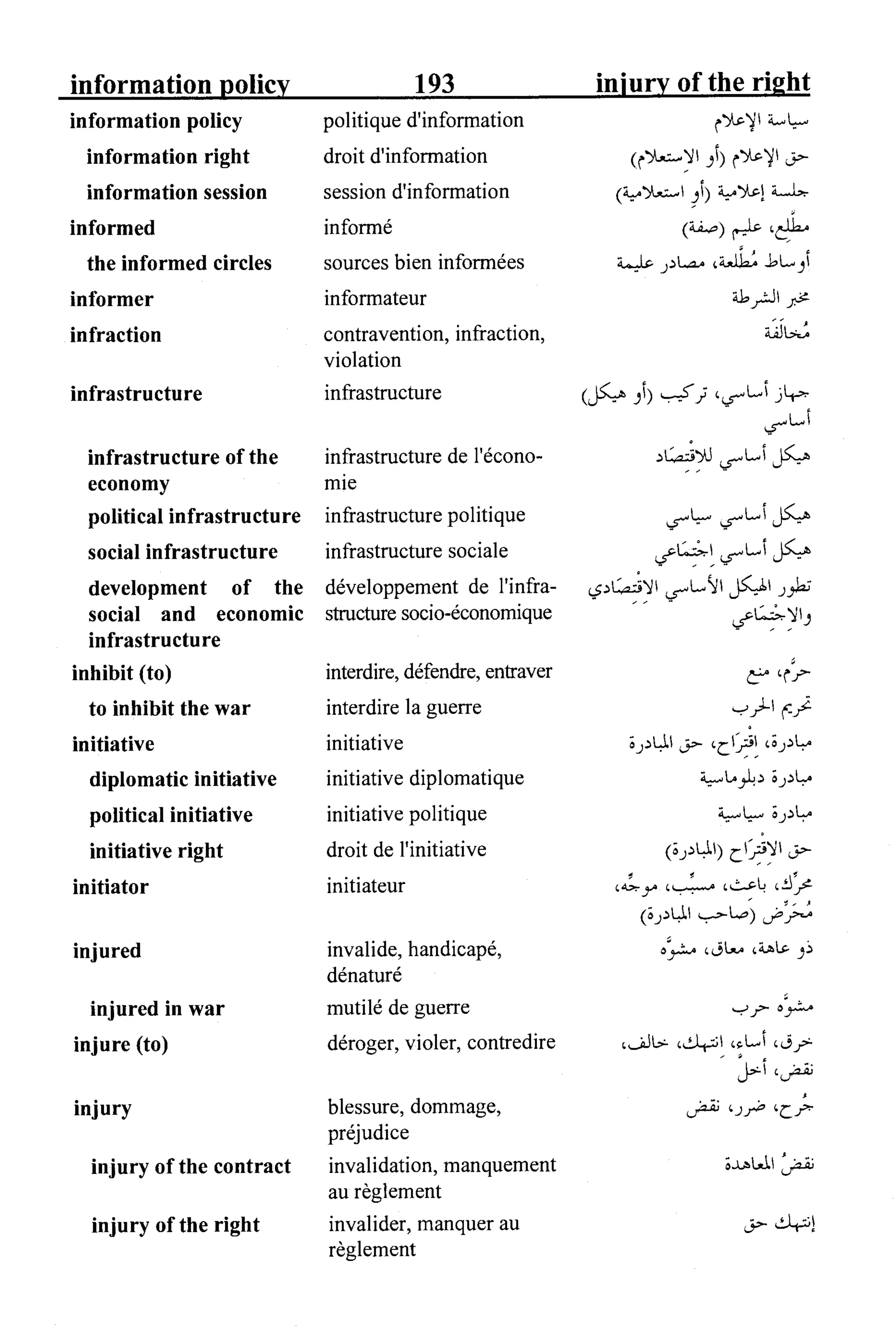 القاموس السياسي ومصطلحات المؤتمرات الدولية 