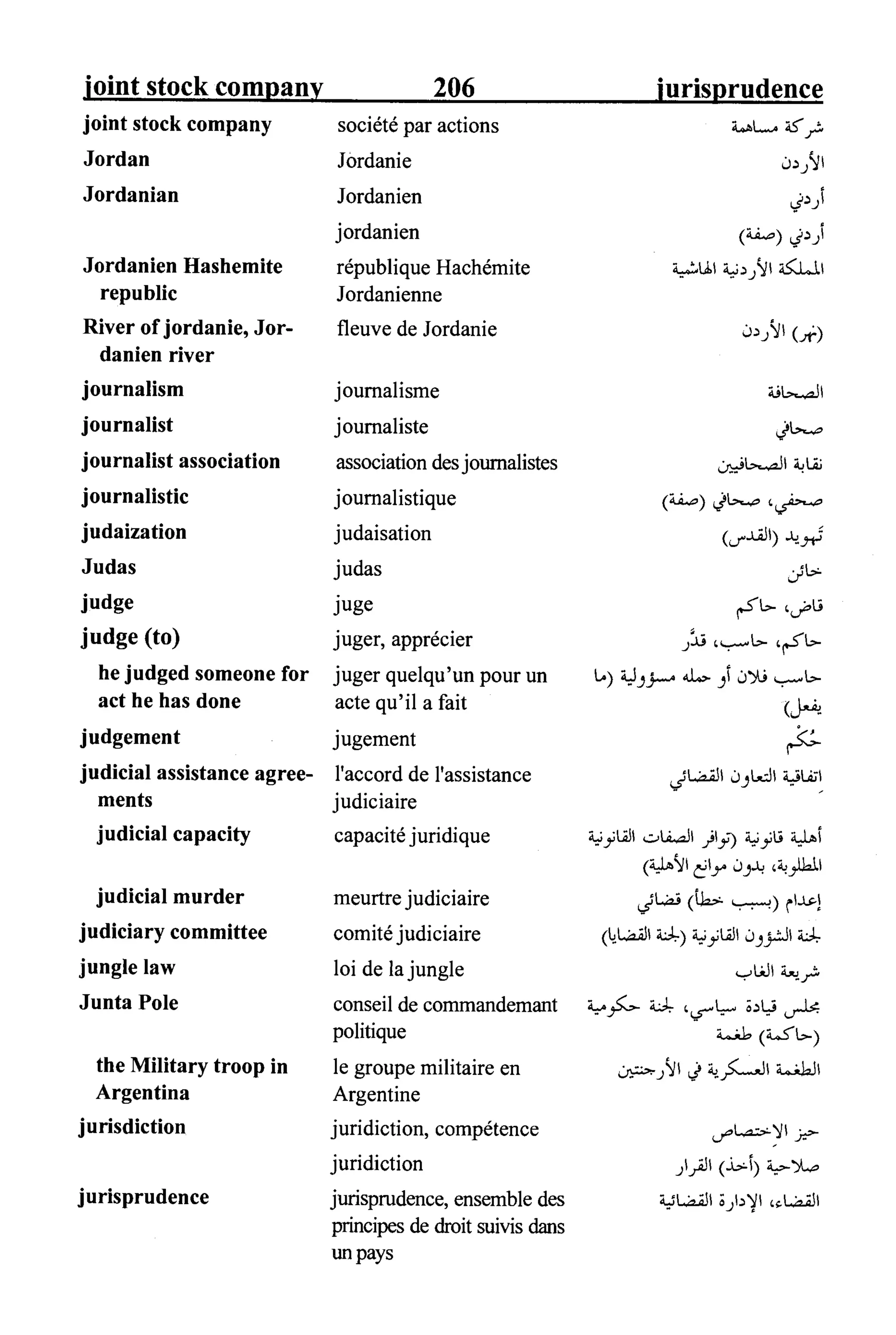 القاموس السياسي ومصطلحات المؤتمرات الدولية 