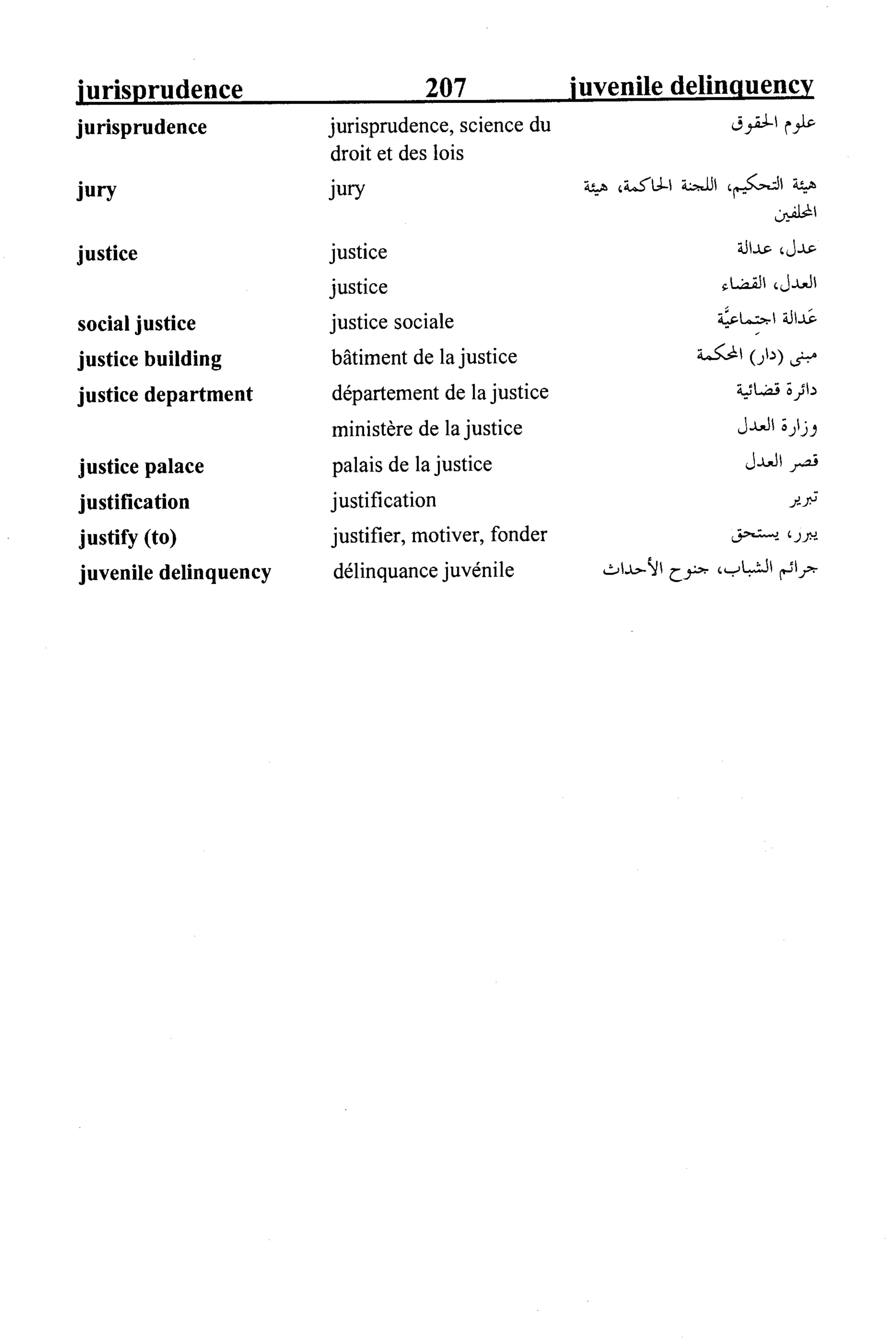 القاموس السياسي ومصطلحات المؤتمرات الدولية 