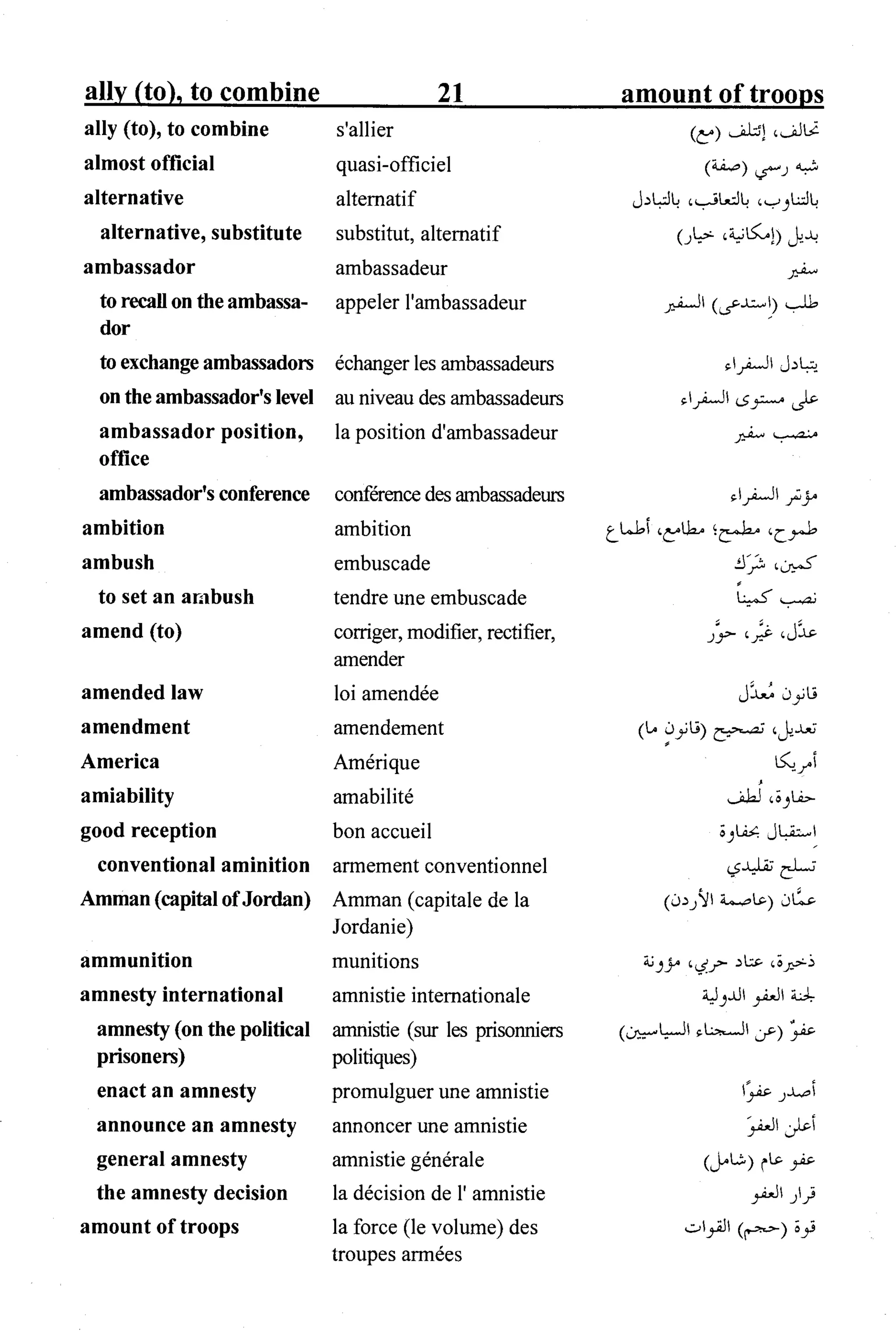 القاموس السياسي ومصطلحات المؤتمرات الدولية 
