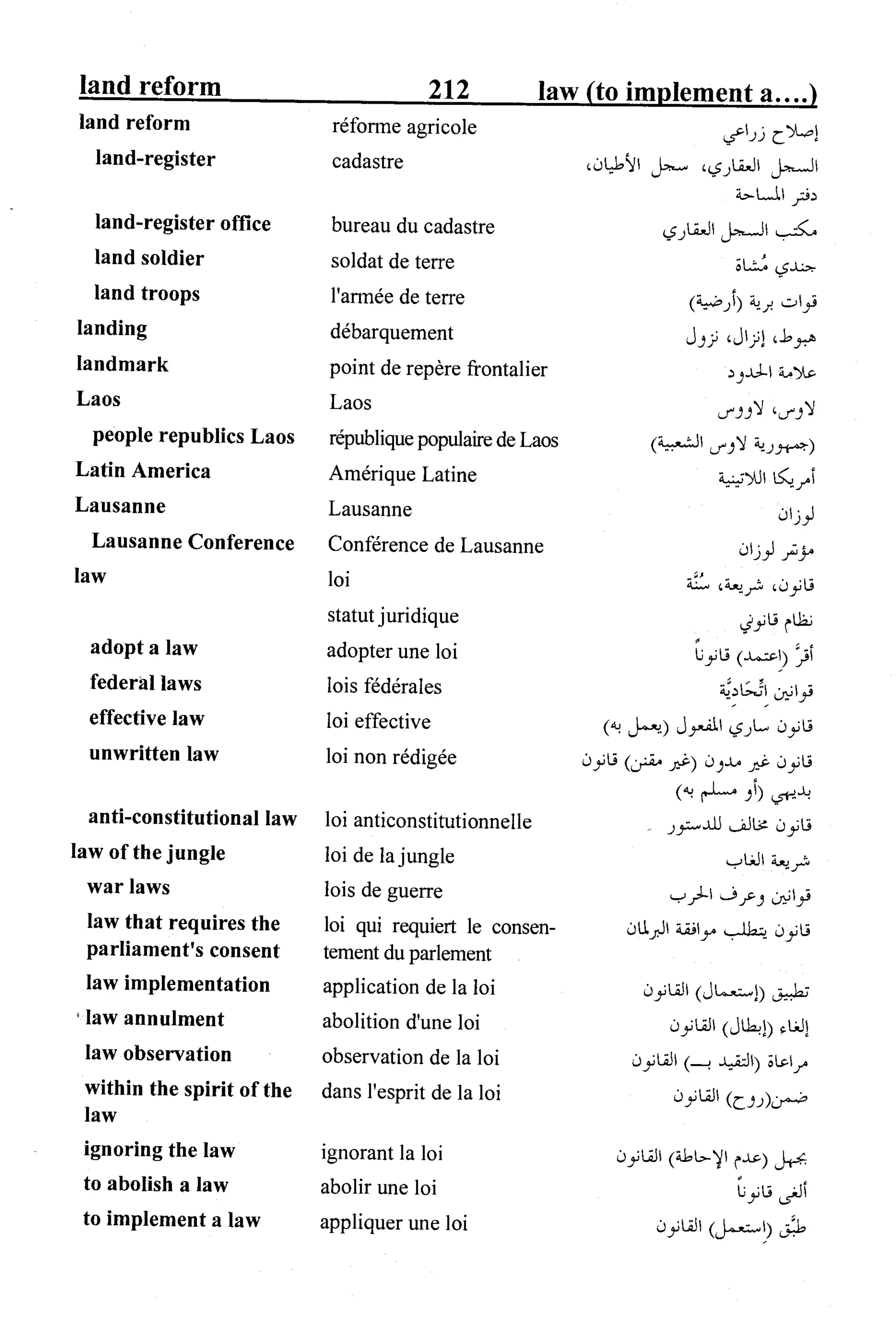 القاموس السياسي ومصطلحات المؤتمرات الدولية 