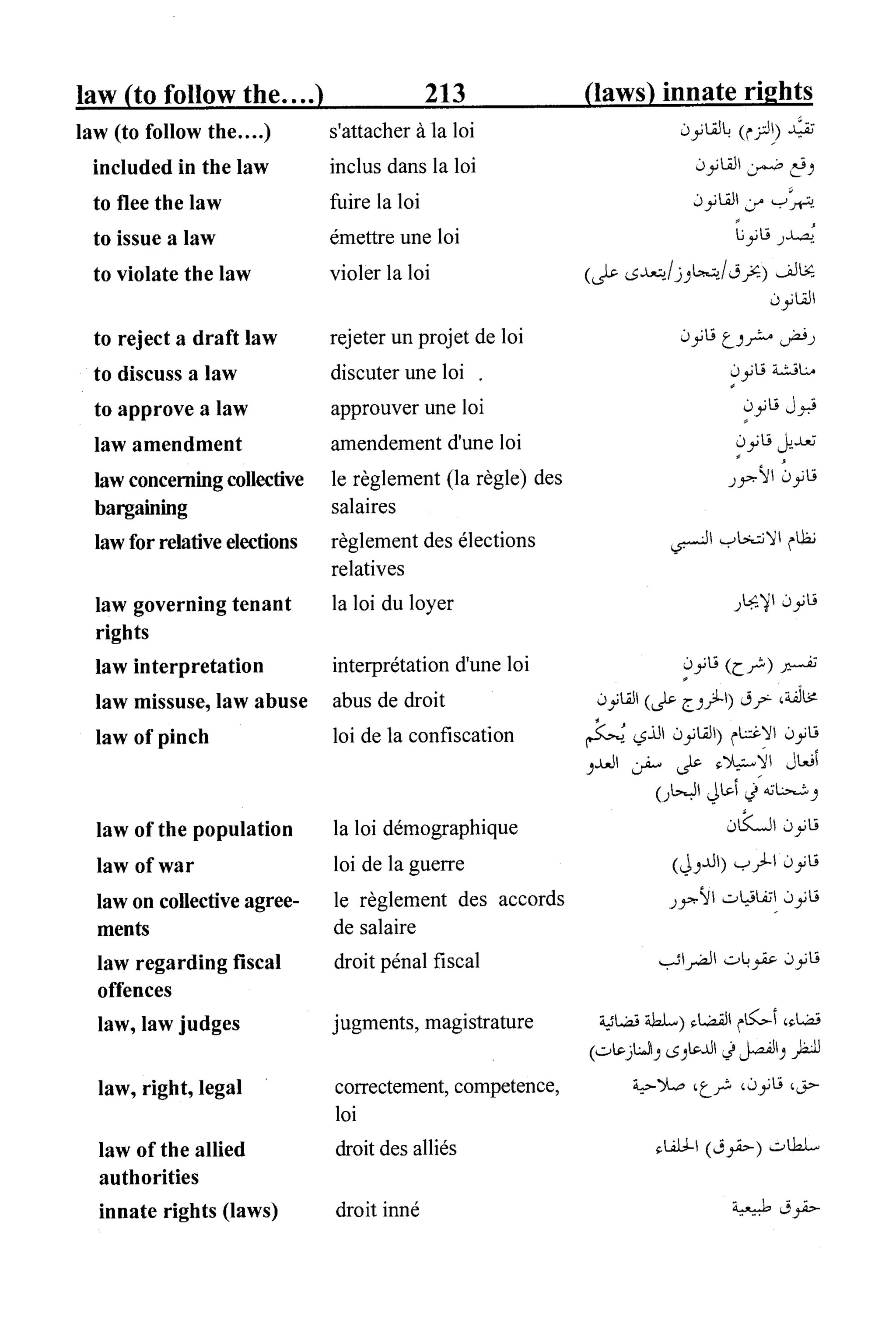 القاموس السياسي ومصطلحات المؤتمرات الدولية 