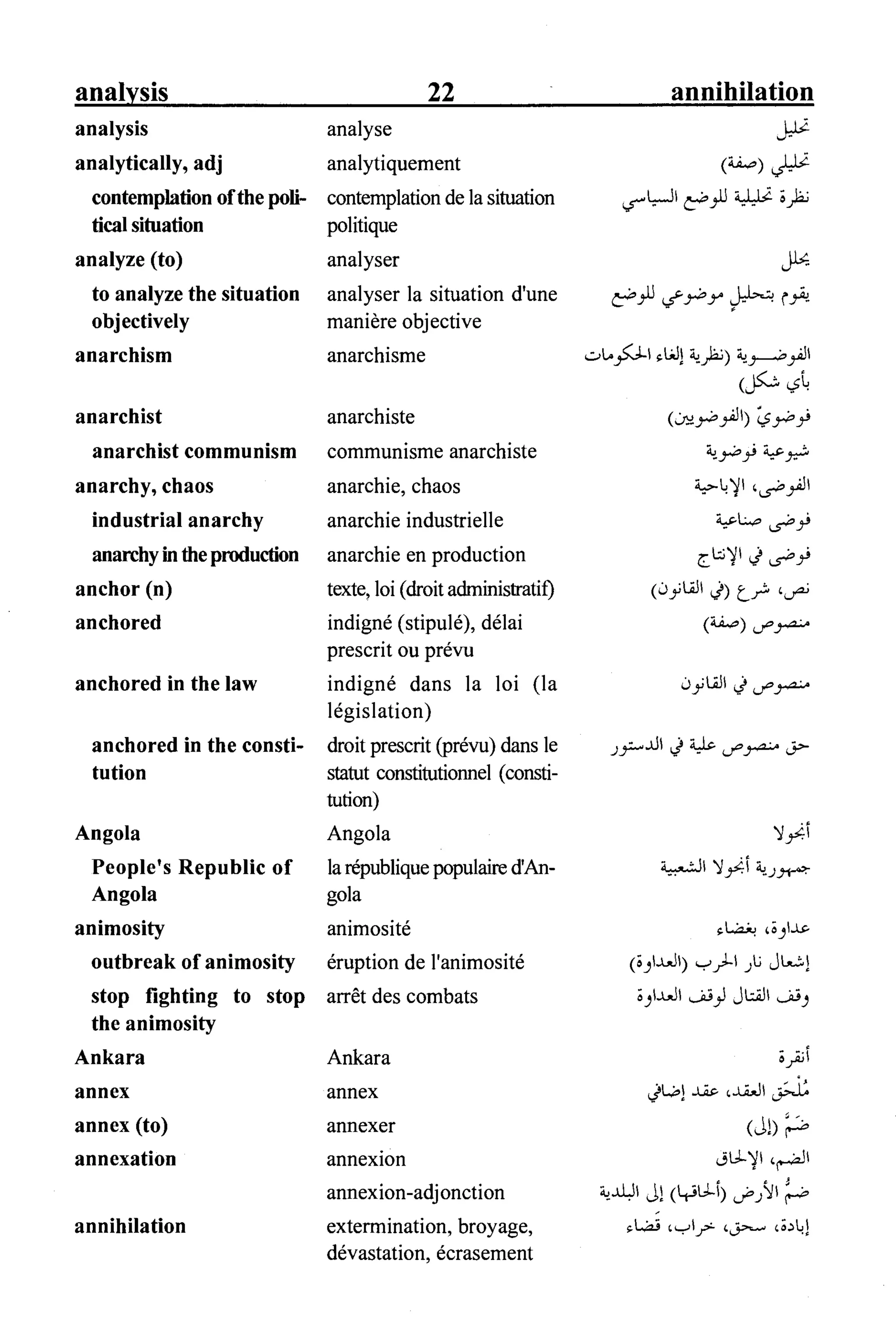 القاموس السياسي ومصطلحات المؤتمرات الدولية 
