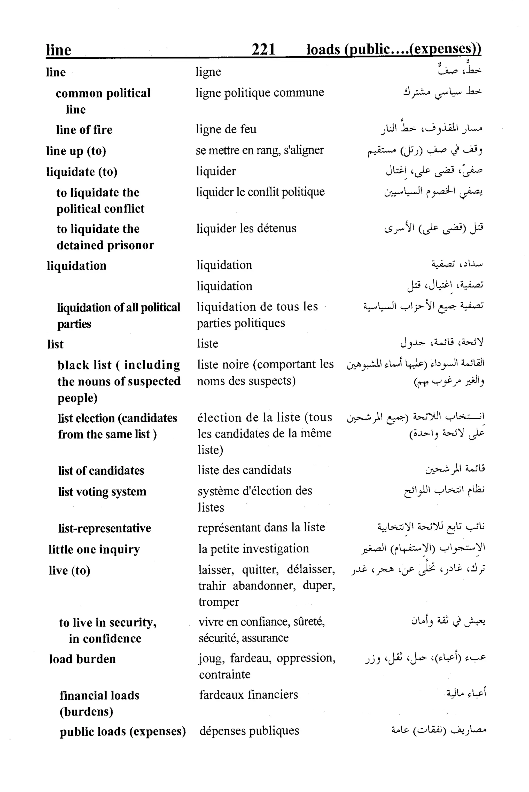 القاموس السياسي ومصطلحات المؤتمرات الدولية 