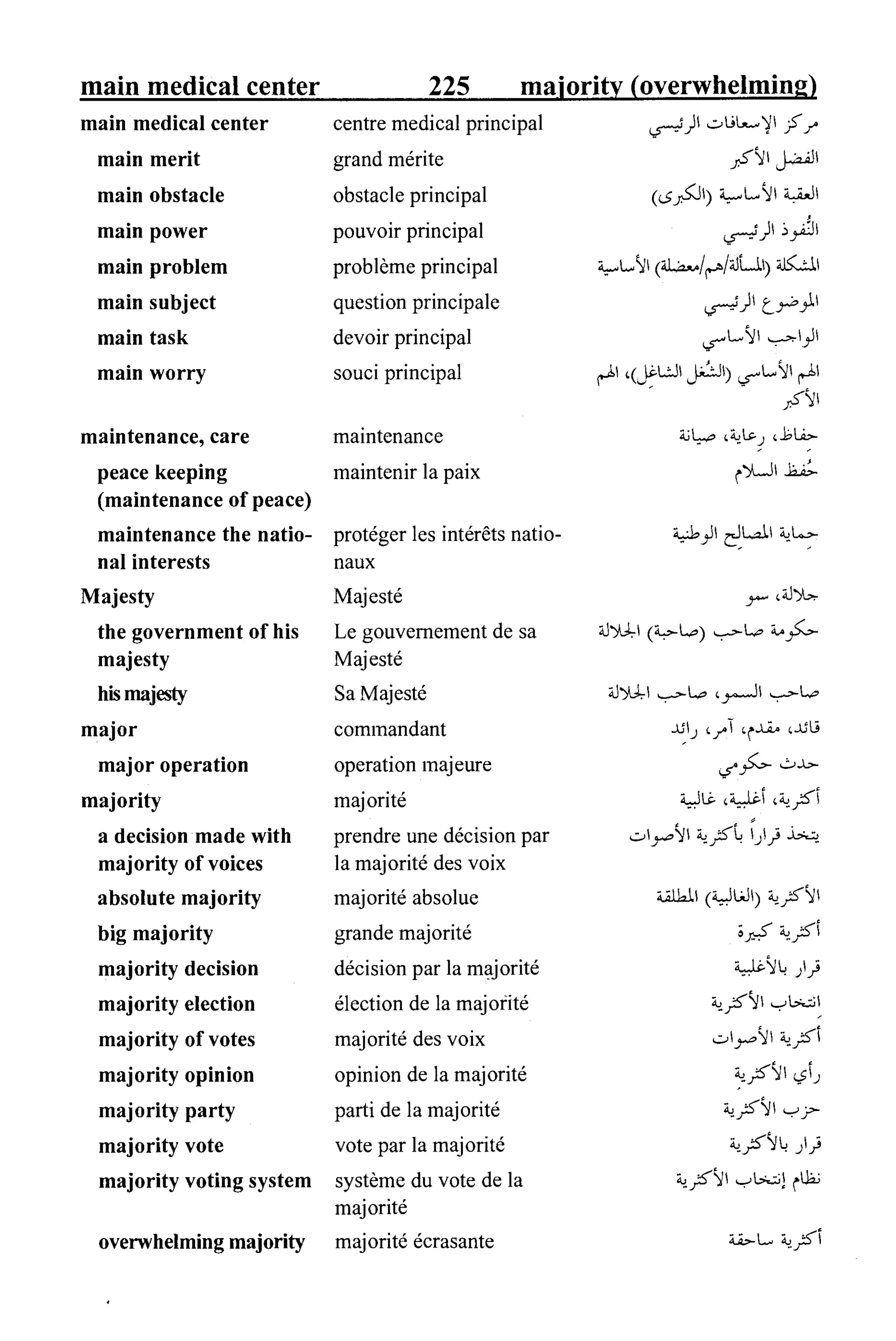 القاموس السياسي ومصطلحات المؤتمرات الدولية 