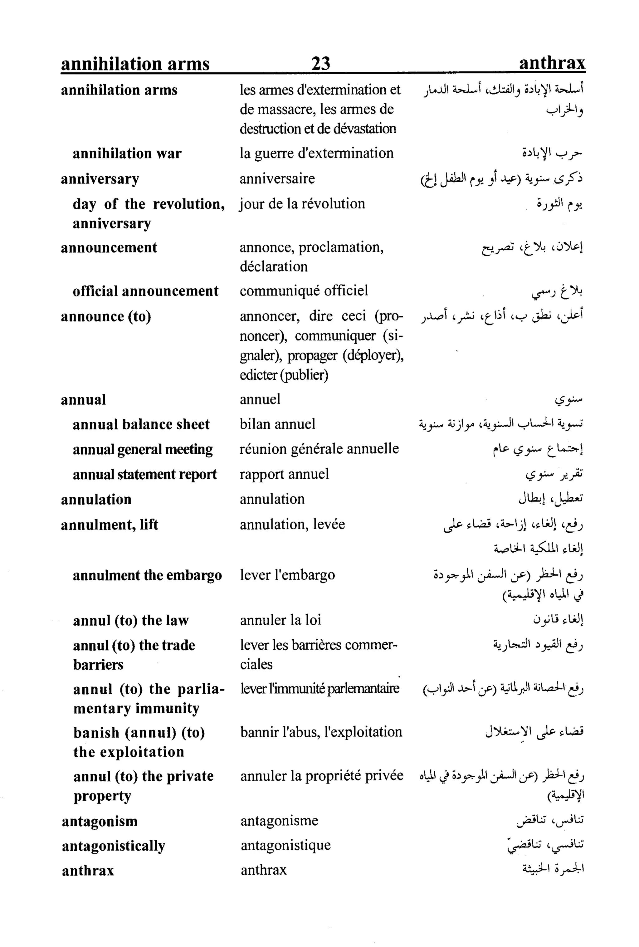 القاموس السياسي ومصطلحات المؤتمرات الدولية 