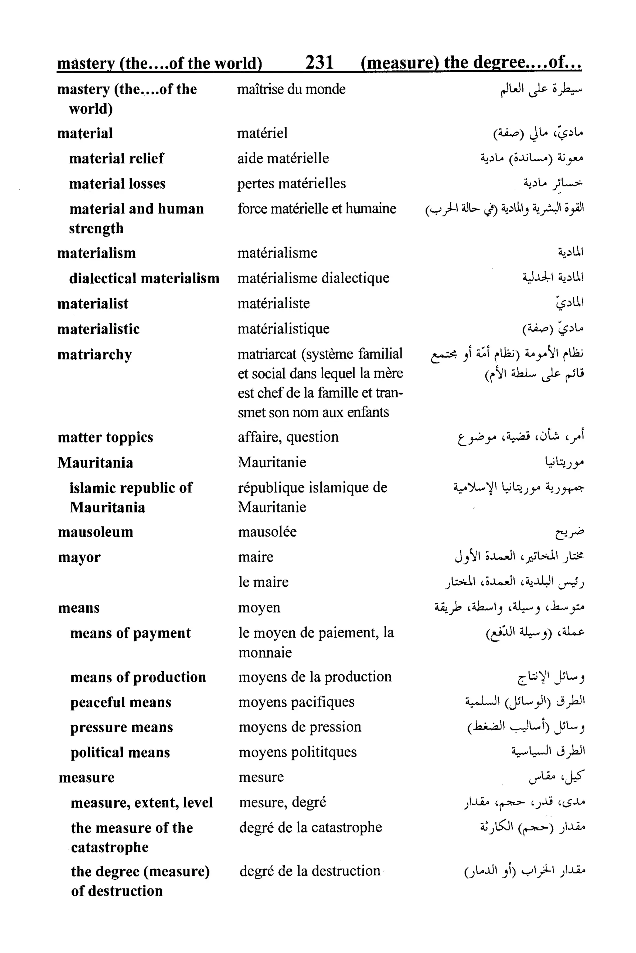 القاموس السياسي ومصطلحات المؤتمرات الدولية 