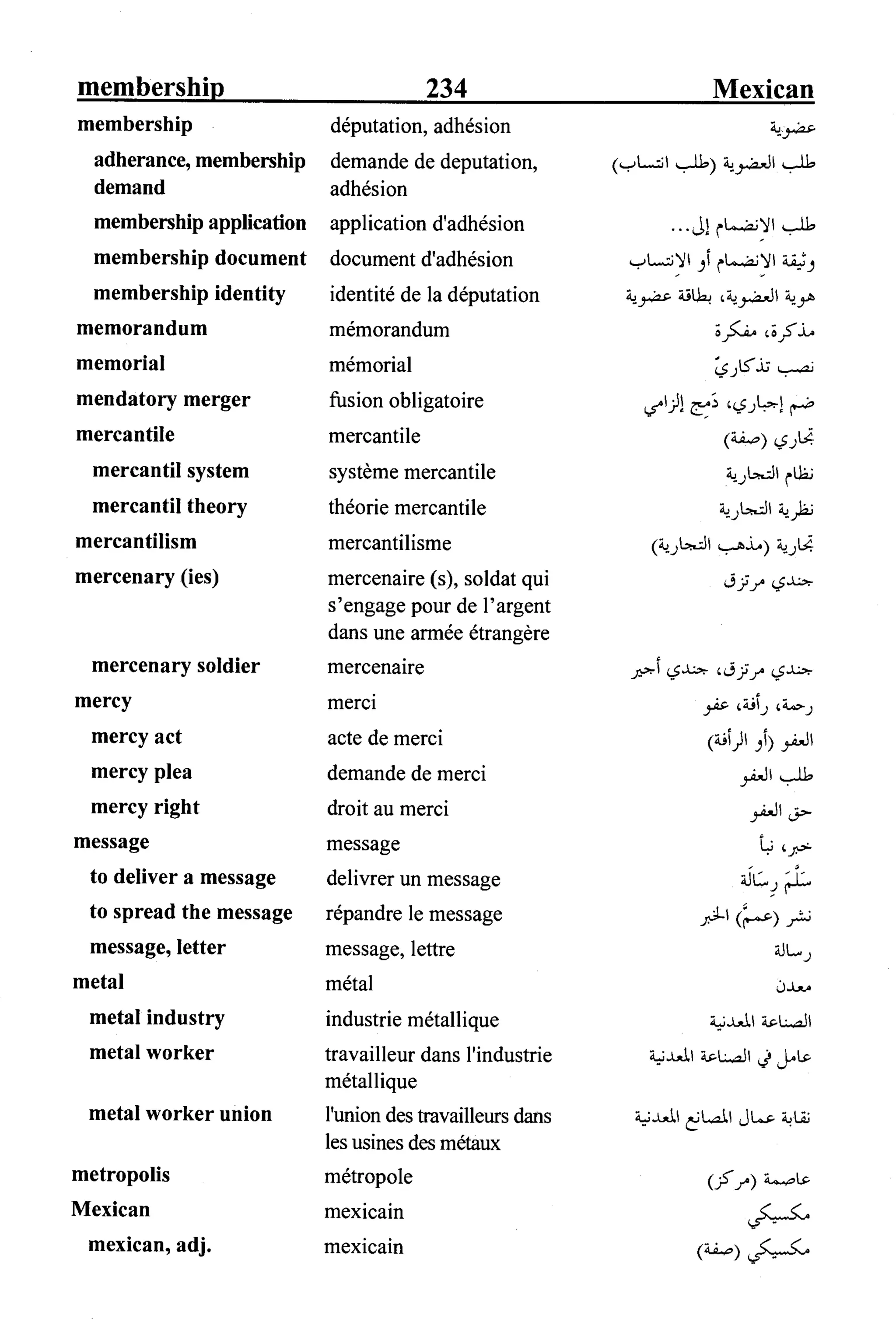 القاموس السياسي ومصطلحات المؤتمرات الدولية 