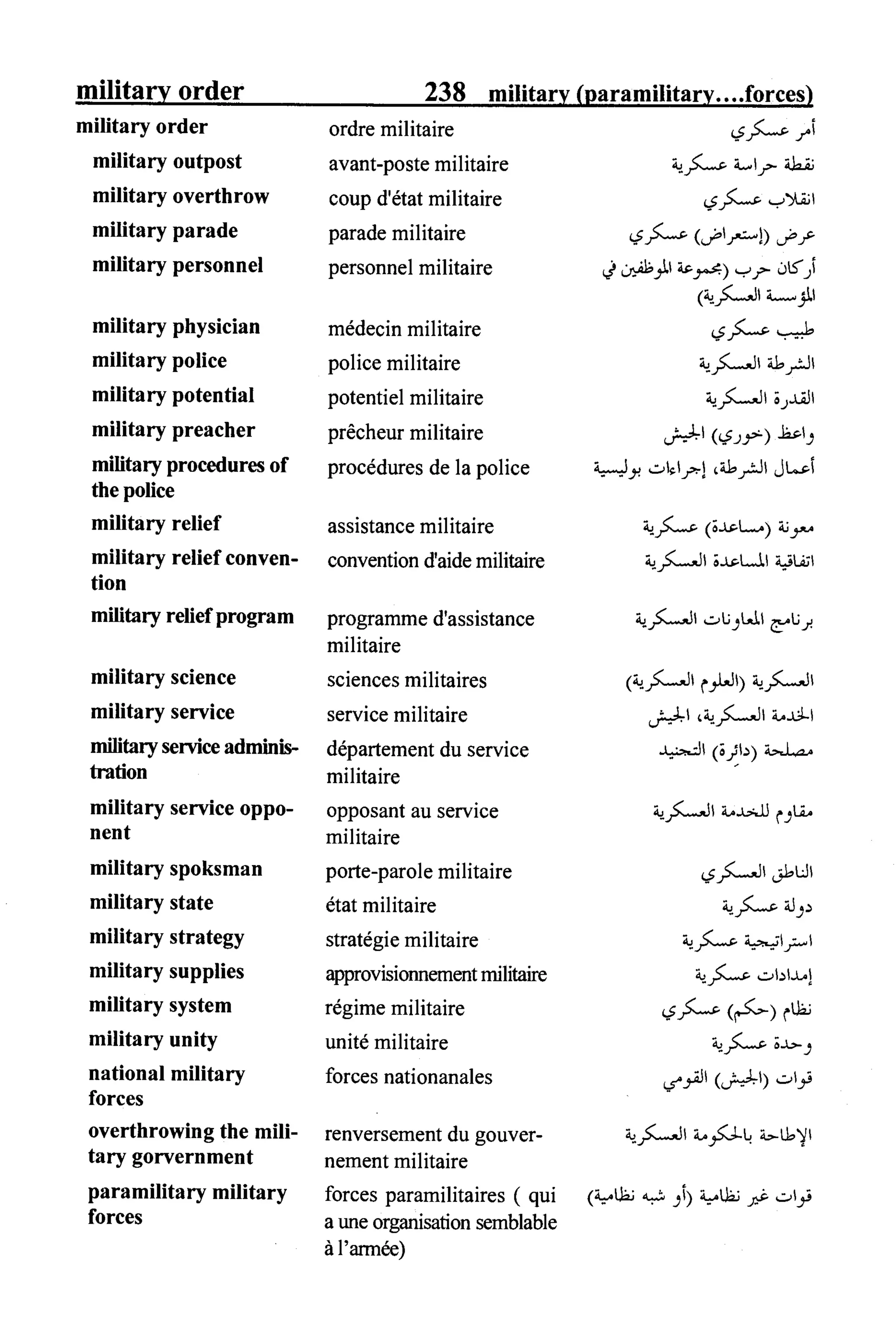 القاموس السياسي ومصطلحات المؤتمرات الدولية 