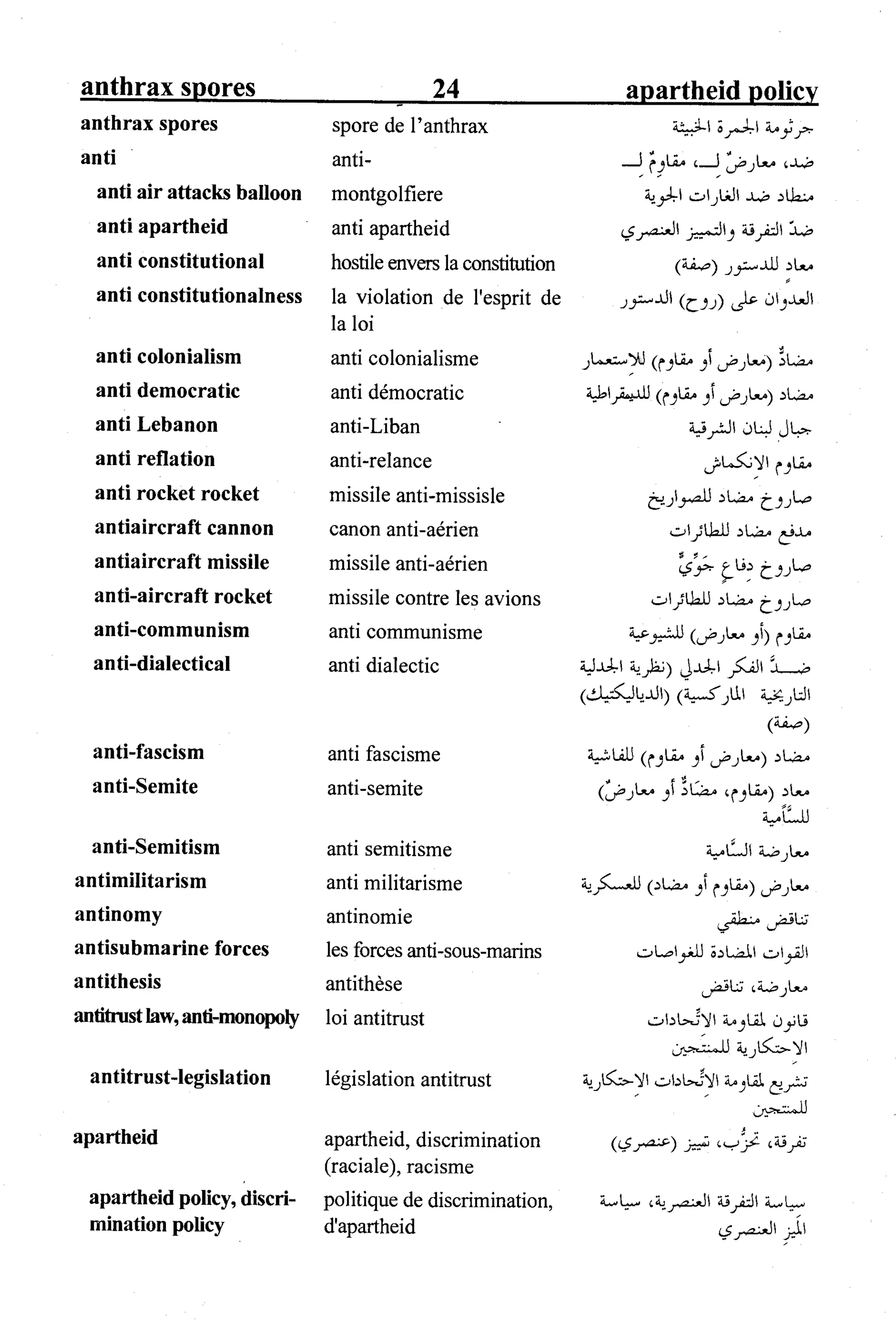 القاموس السياسي ومصطلحات المؤتمرات الدولية 