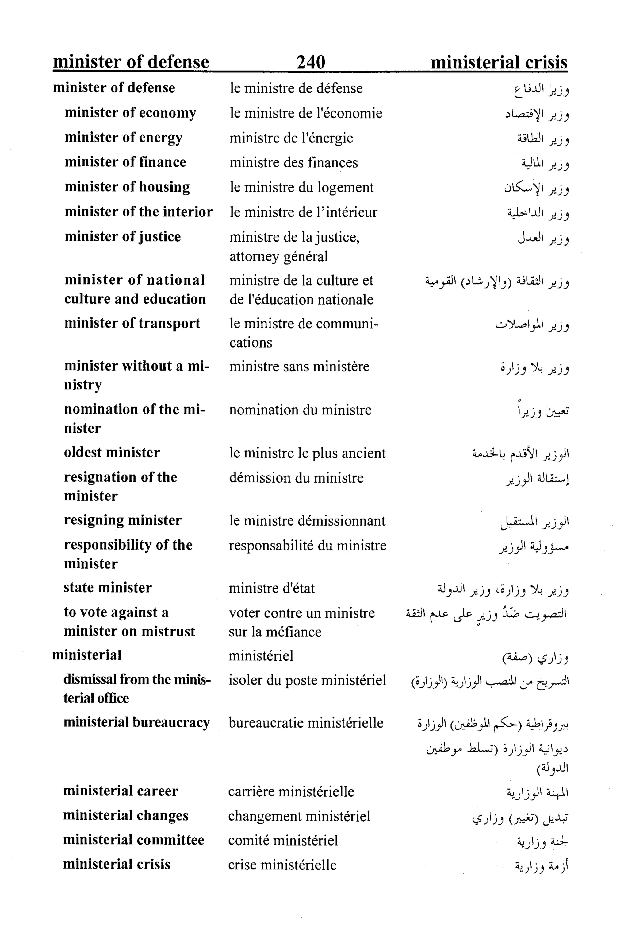 القاموس السياسي ومصطلحات المؤتمرات الدولية 
