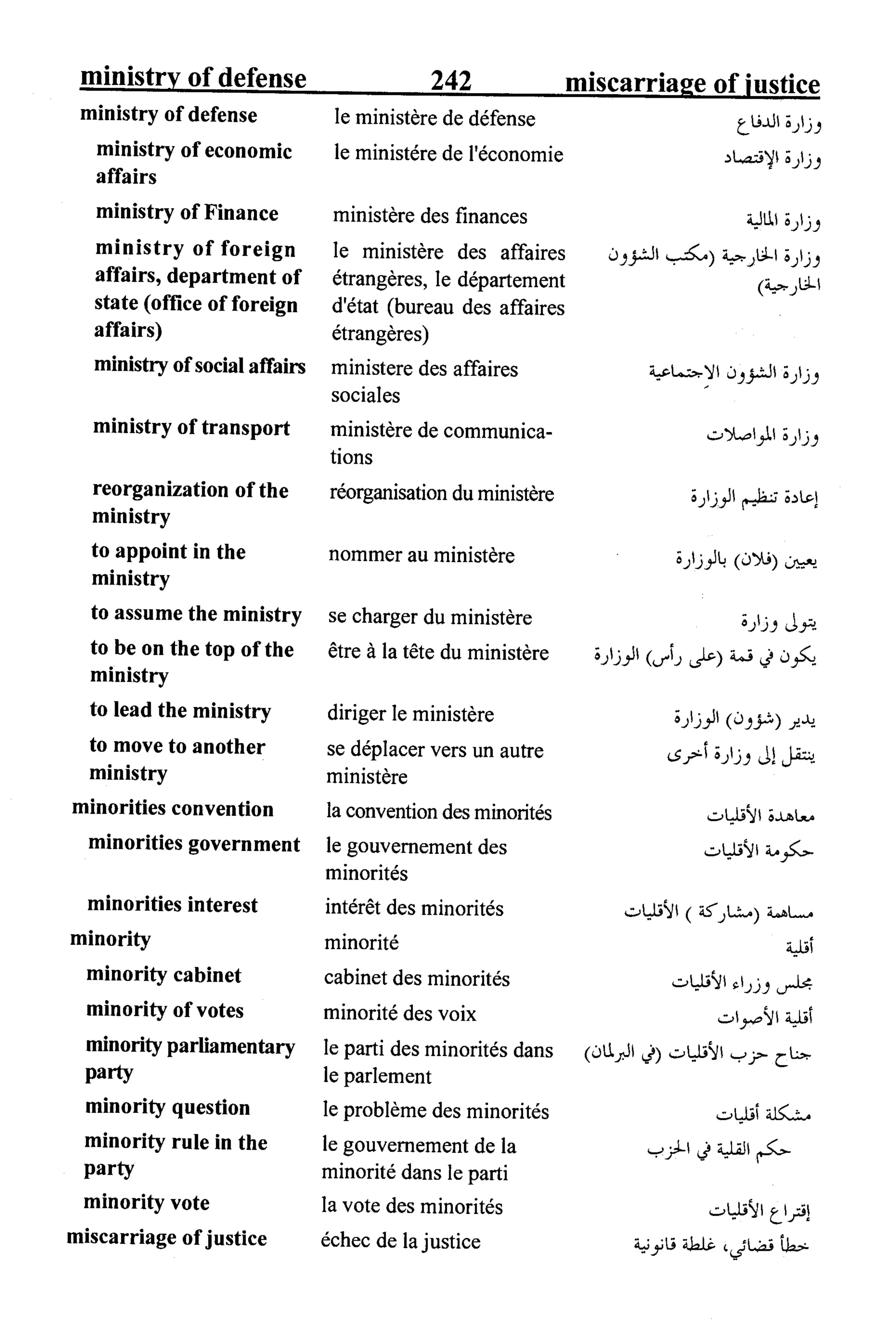 القاموس السياسي ومصطلحات المؤتمرات الدولية 