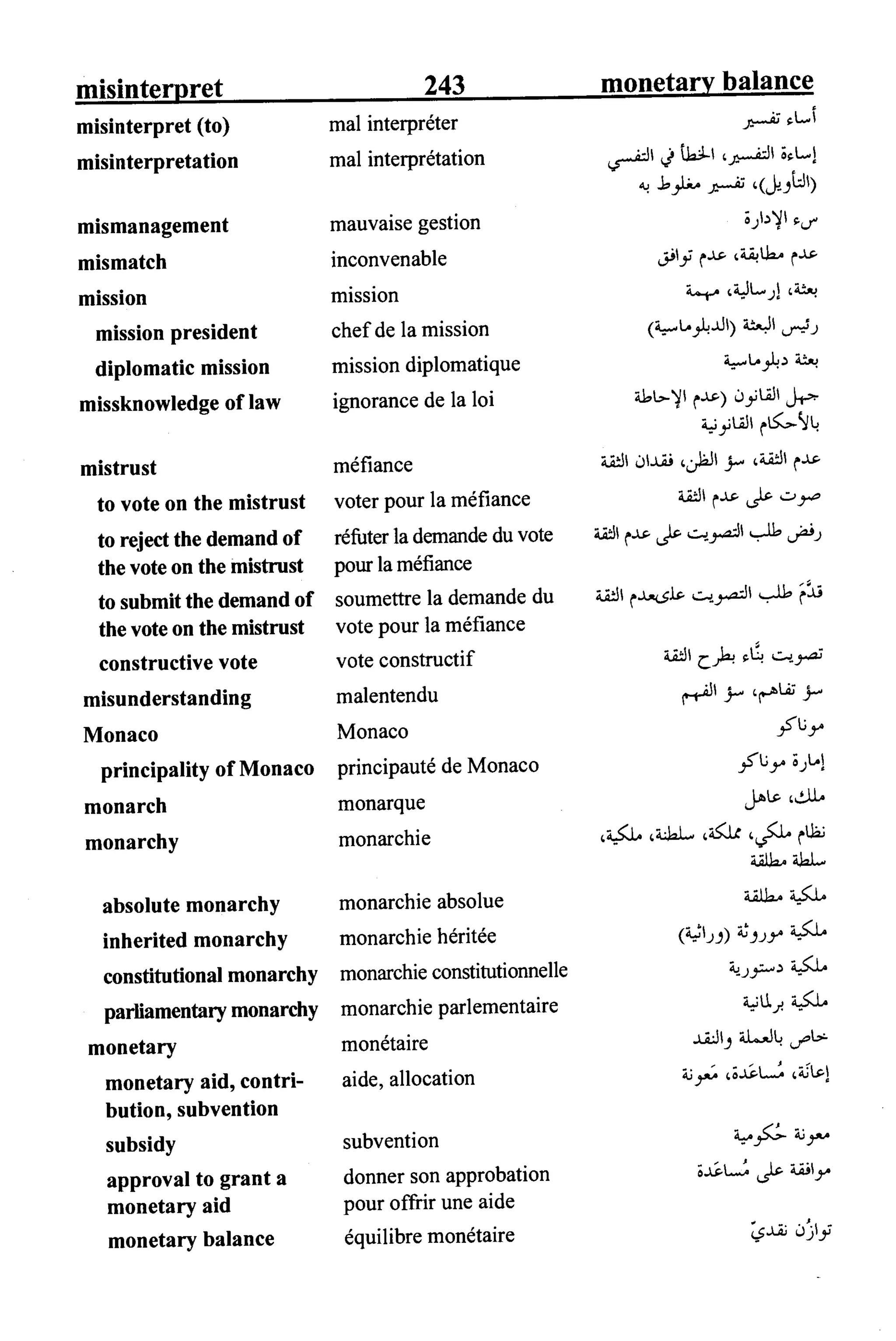 القاموس السياسي ومصطلحات المؤتمرات الدولية 