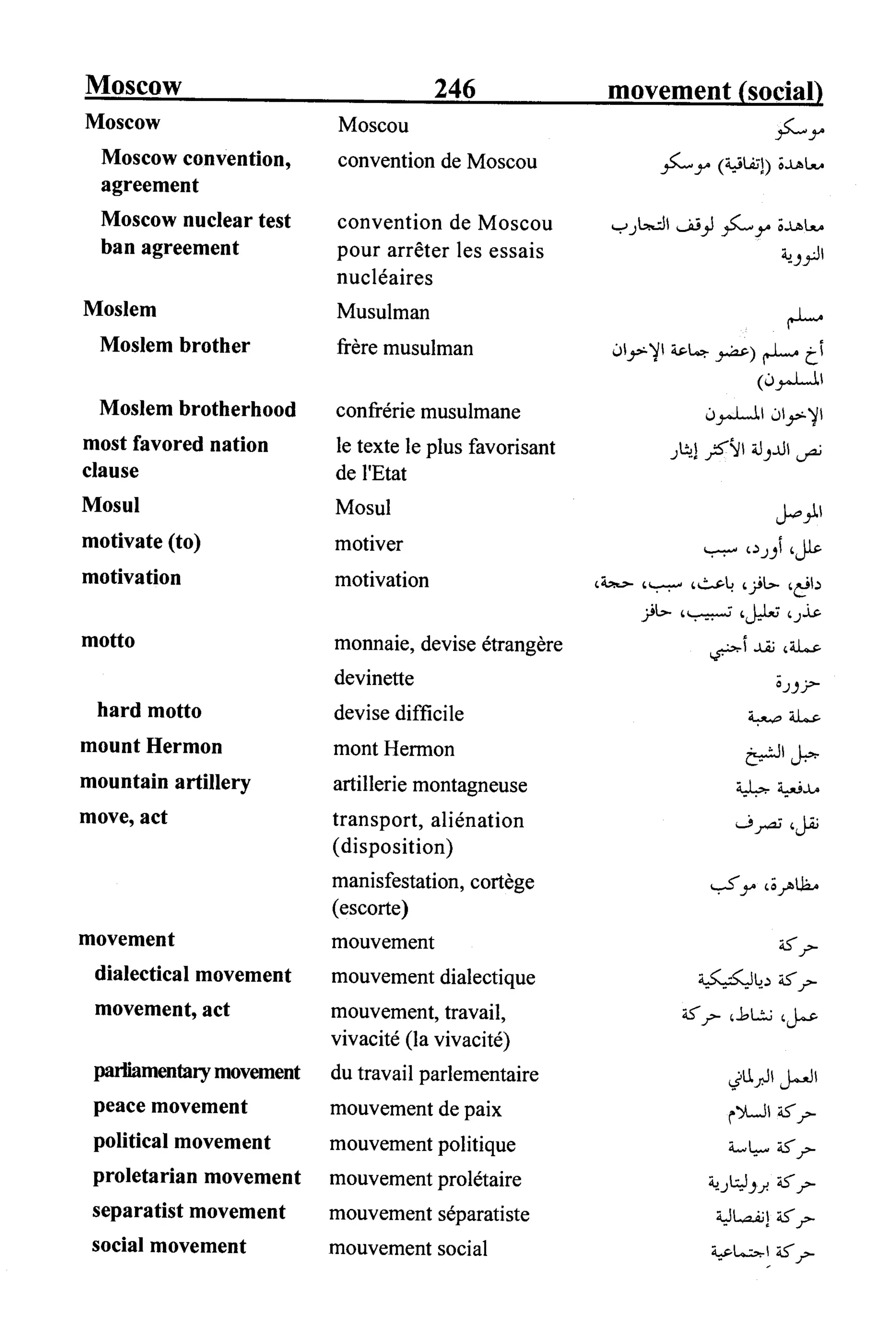 القاموس السياسي ومصطلحات المؤتمرات الدولية 