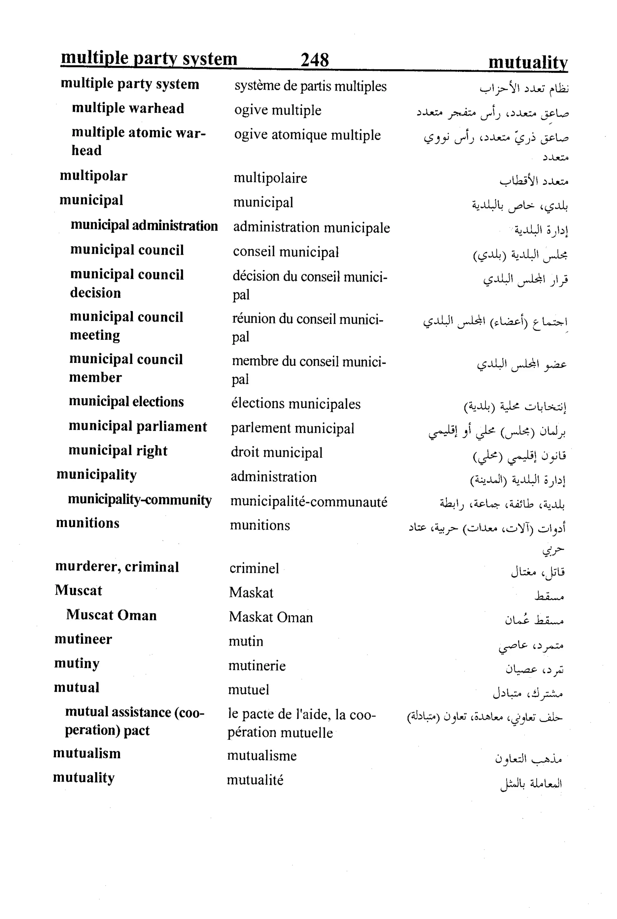القاموس السياسي ومصطلحات المؤتمرات الدولية 
