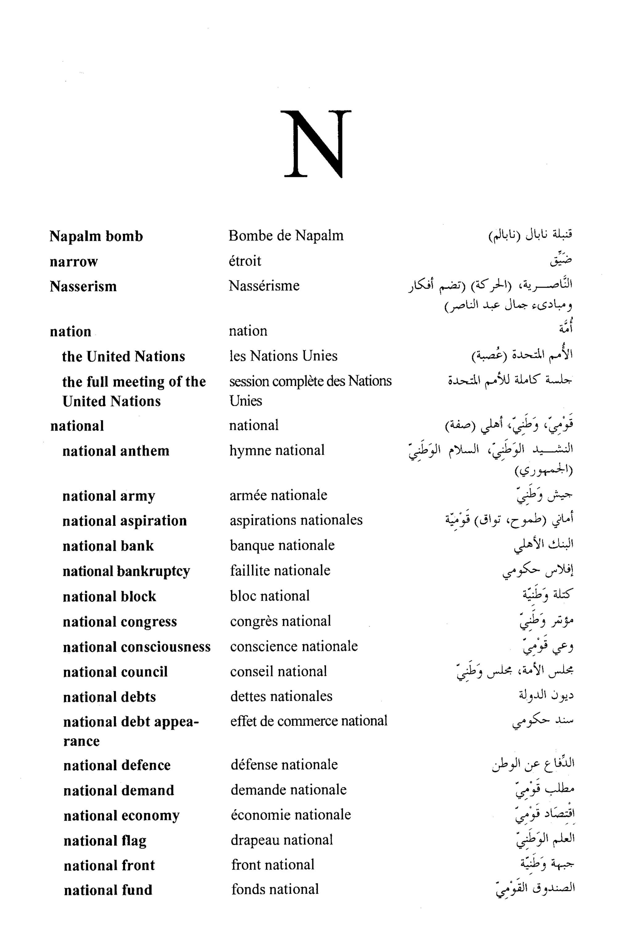 القاموس السياسي ومصطلحات المؤتمرات الدولية 