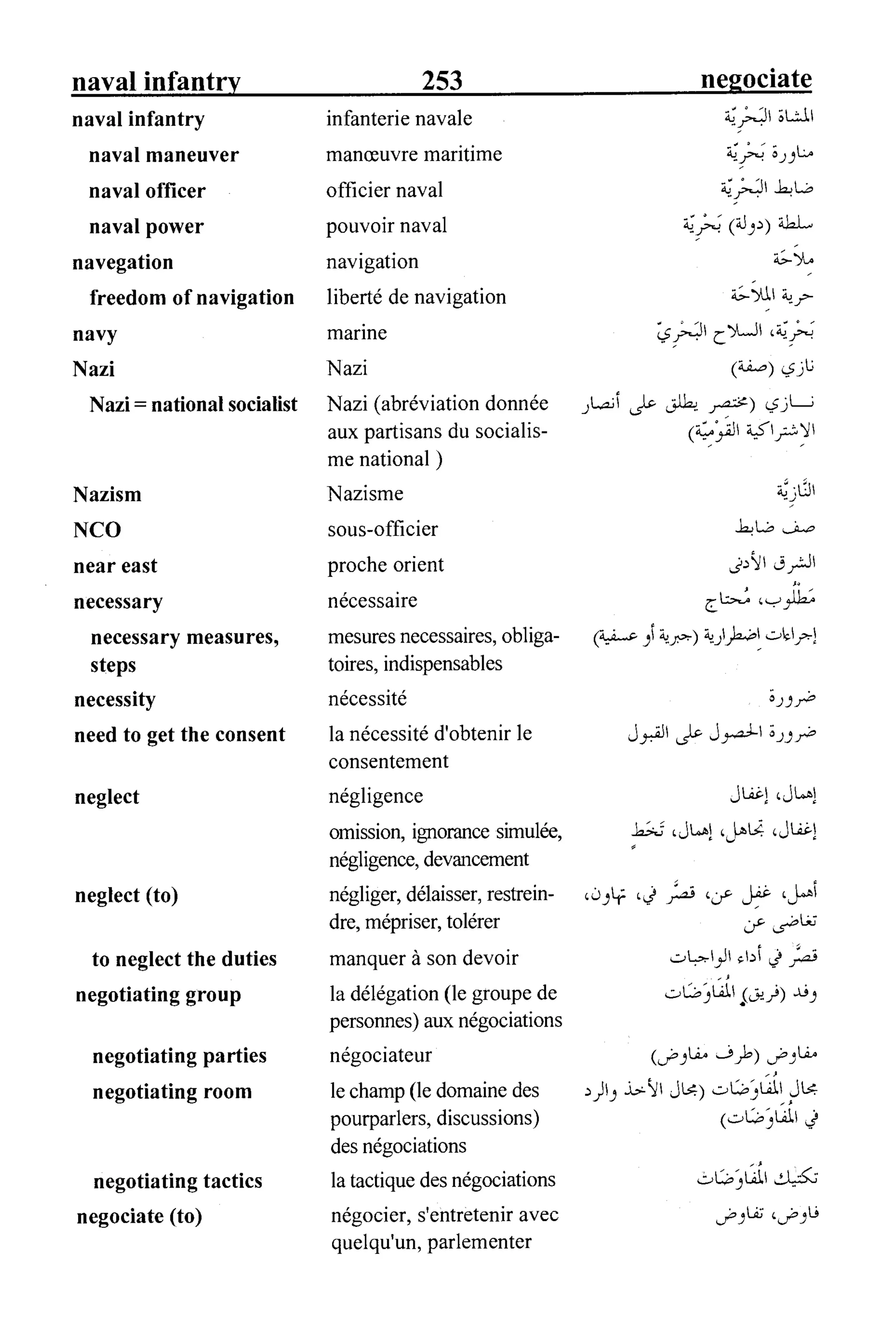 القاموس السياسي ومصطلحات المؤتمرات الدولية 