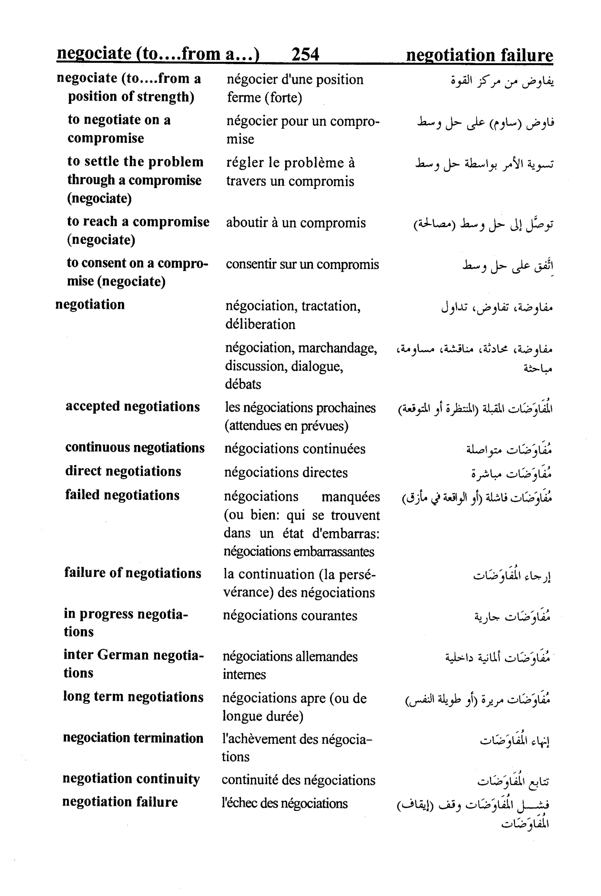القاموس السياسي ومصطلحات المؤتمرات الدولية 