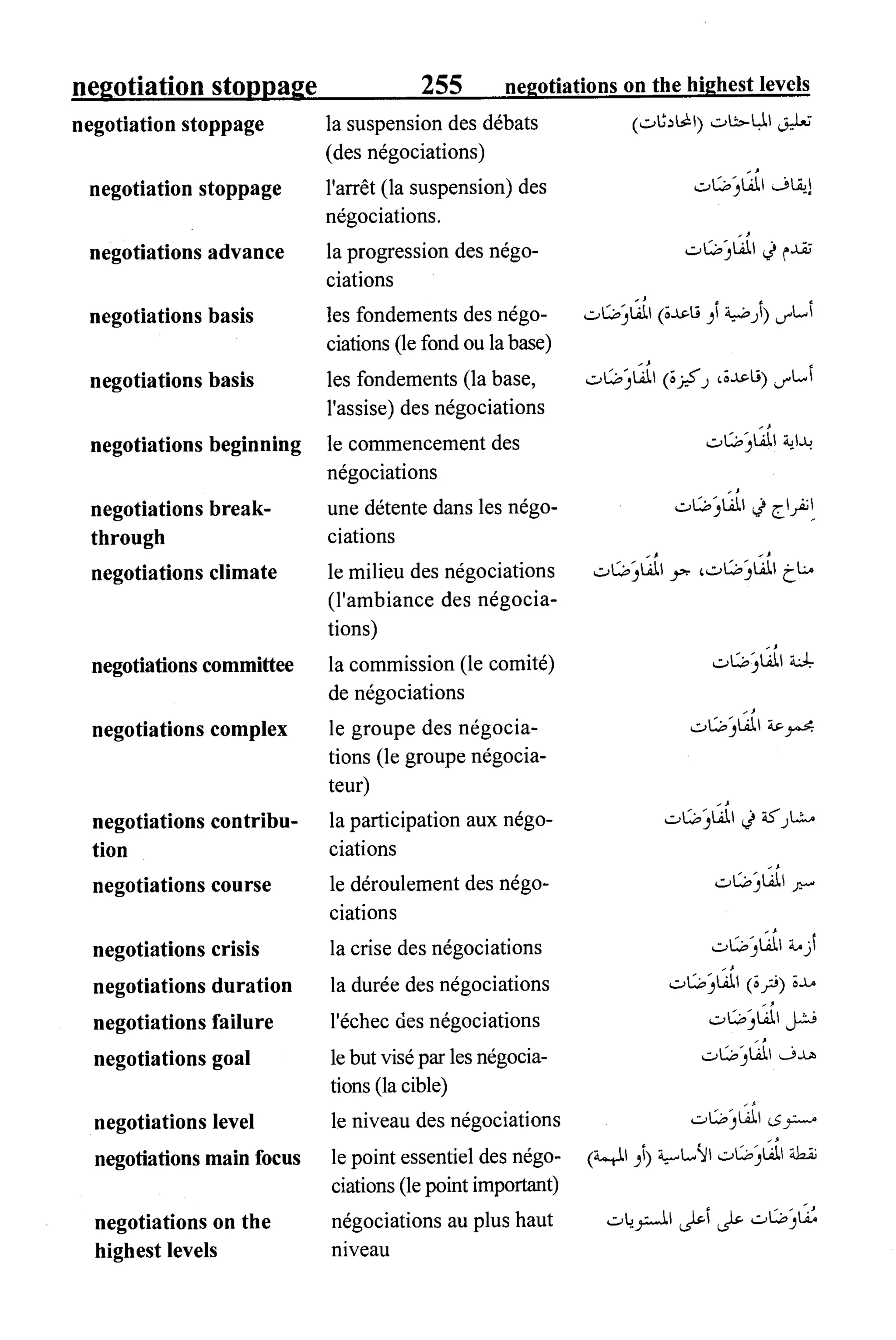 القاموس السياسي ومصطلحات المؤتمرات الدولية 