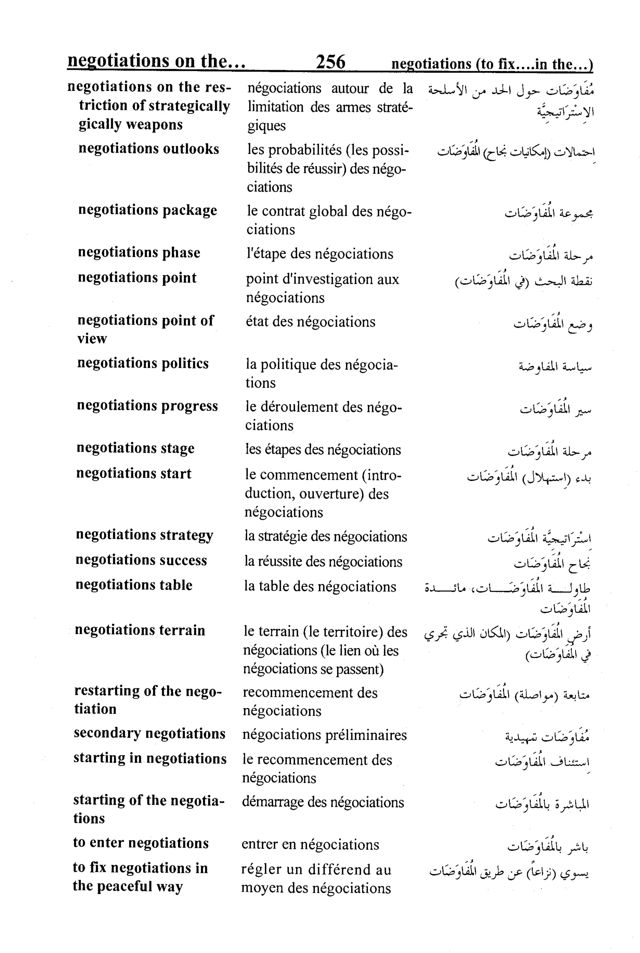 القاموس السياسي ومصطلحات المؤتمرات الدولية 