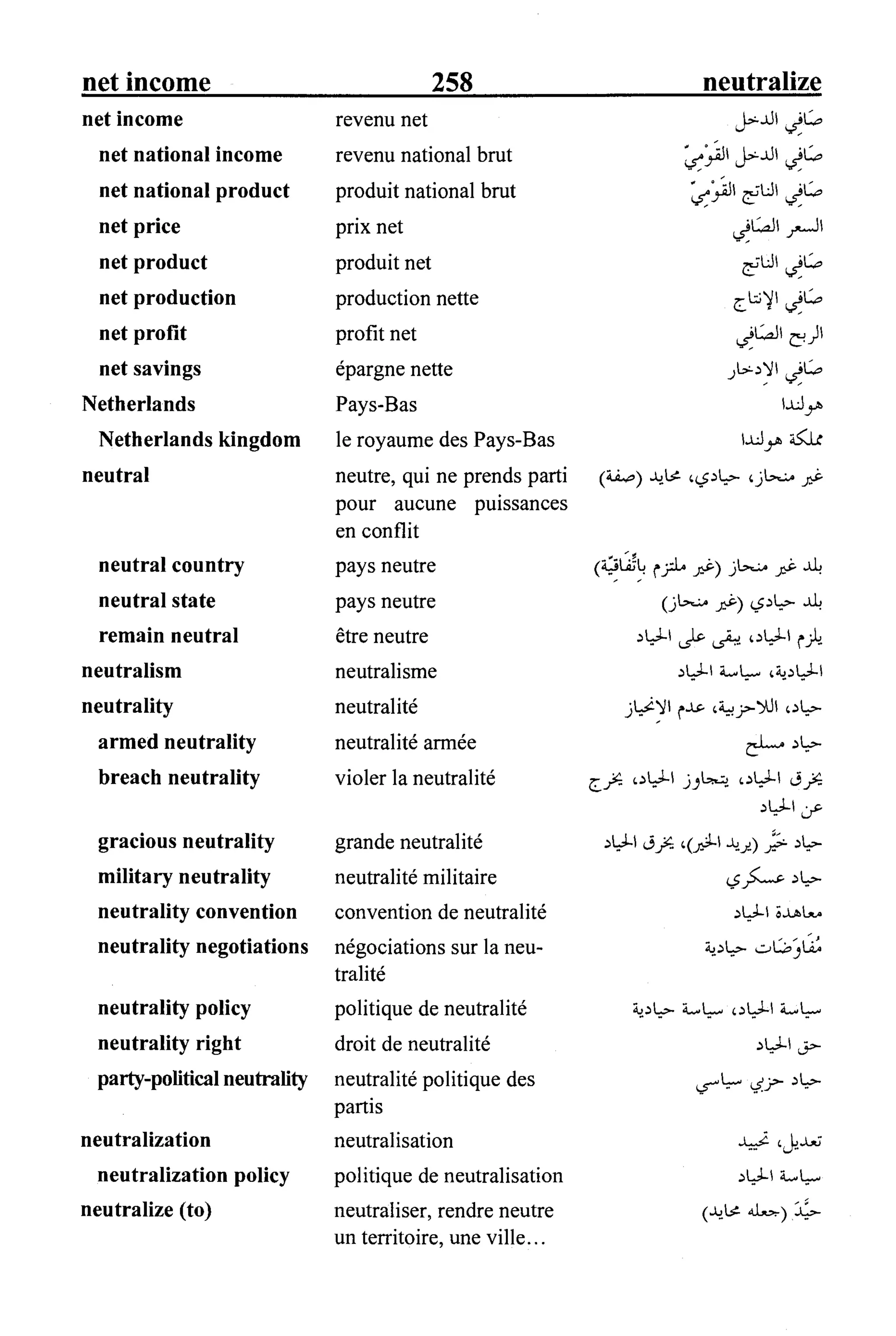 القاموس السياسي ومصطلحات المؤتمرات الدولية 