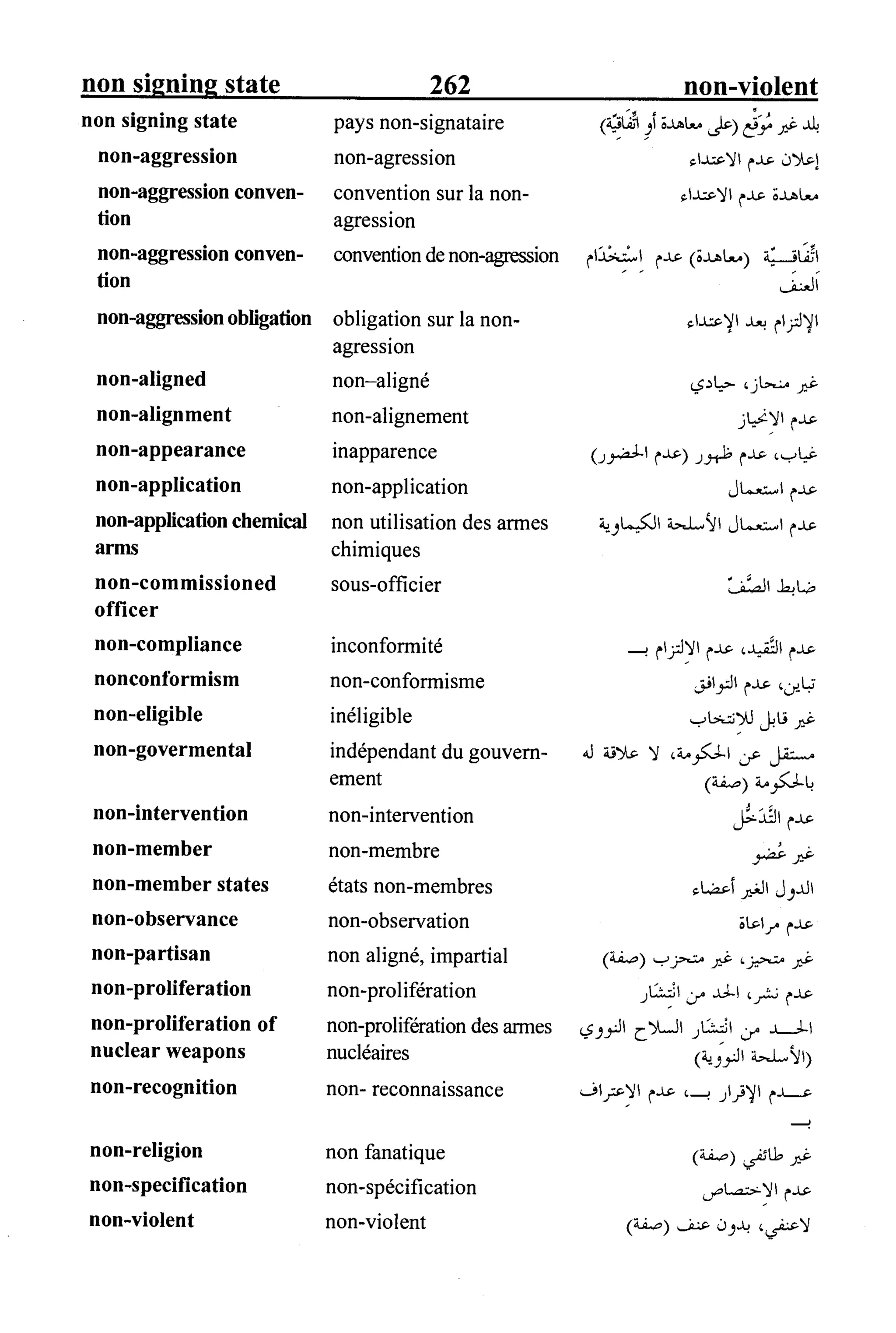 القاموس السياسي ومصطلحات المؤتمرات الدولية 