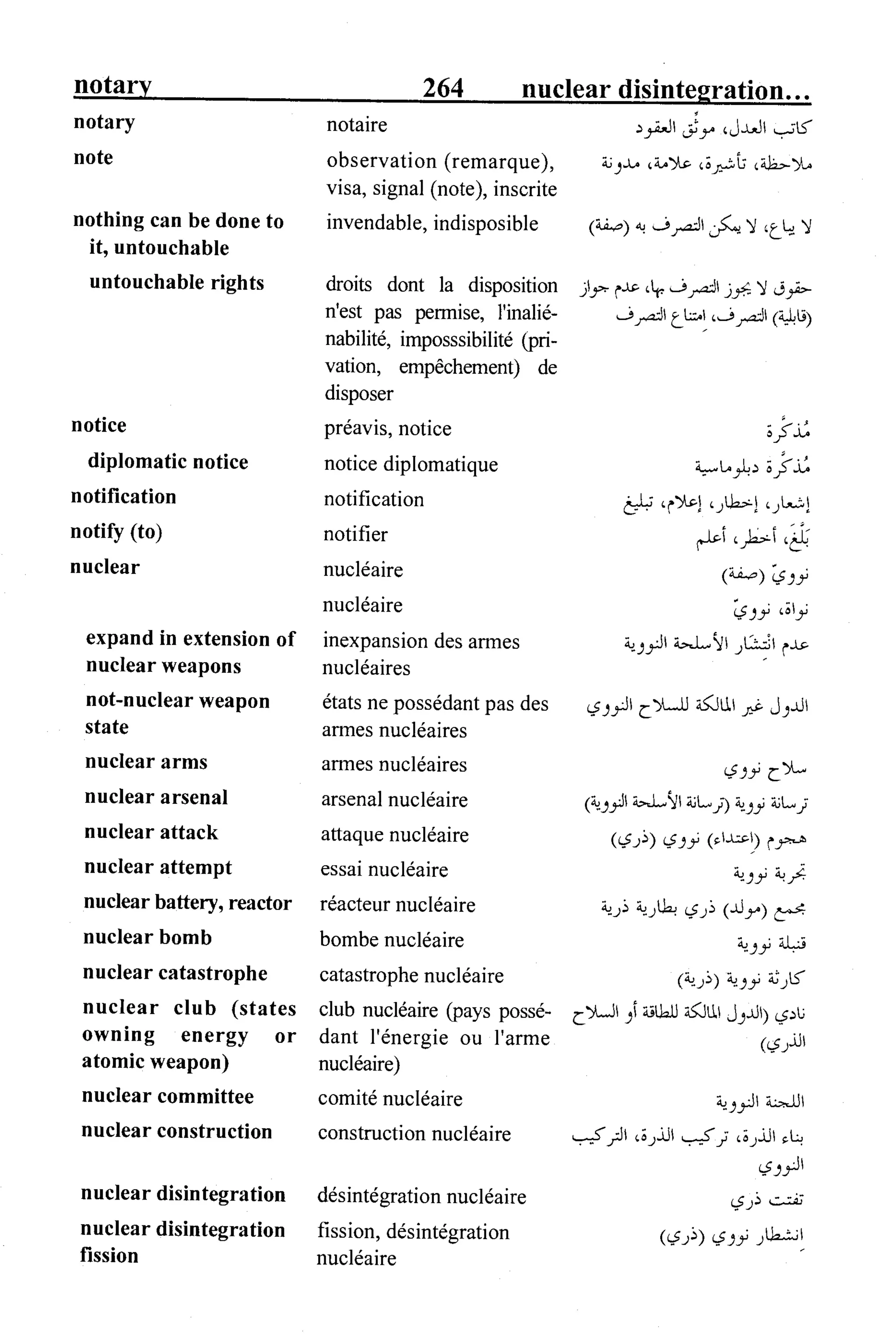 القاموس السياسي ومصطلحات المؤتمرات الدولية 