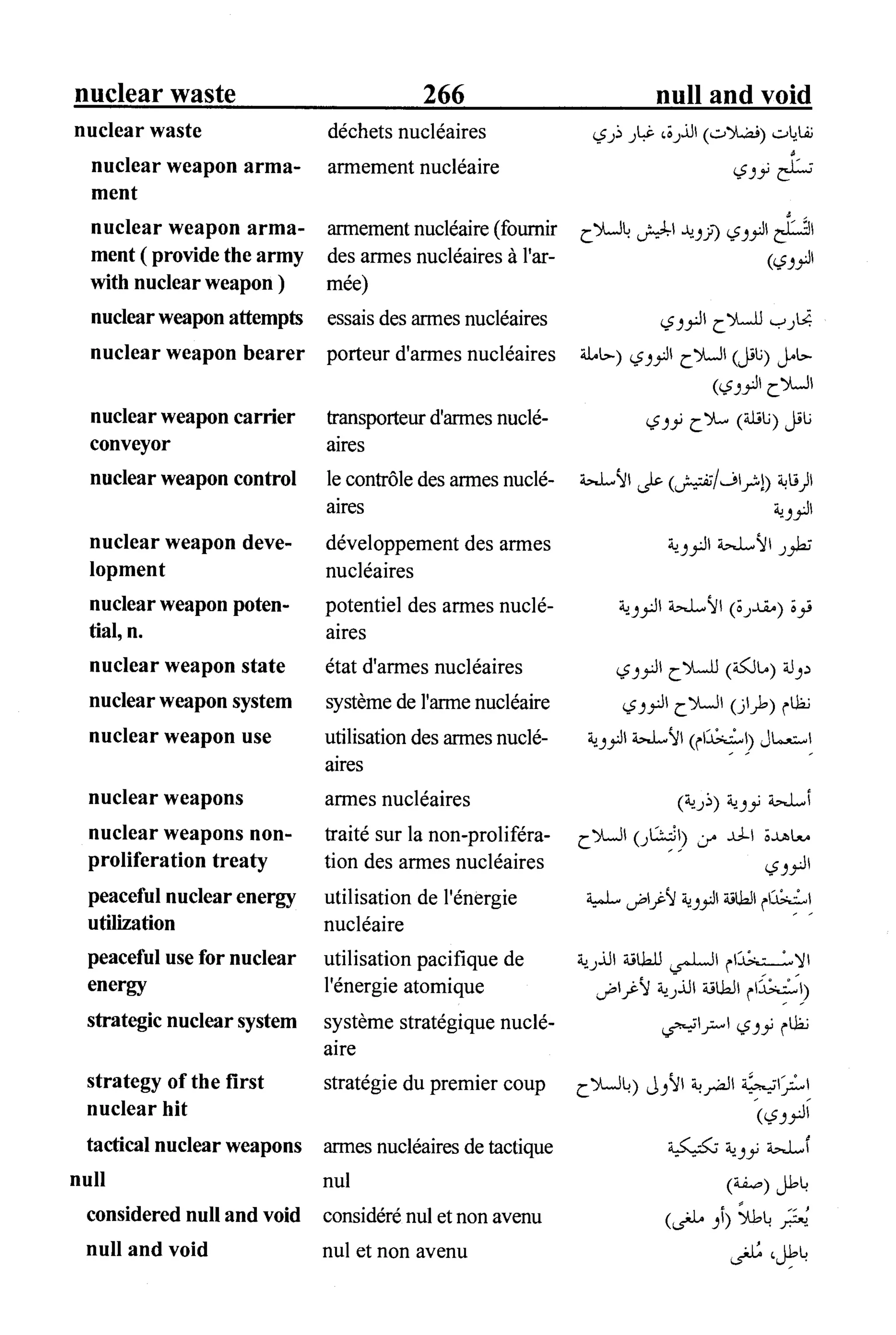 القاموس السياسي ومصطلحات المؤتمرات الدولية 
