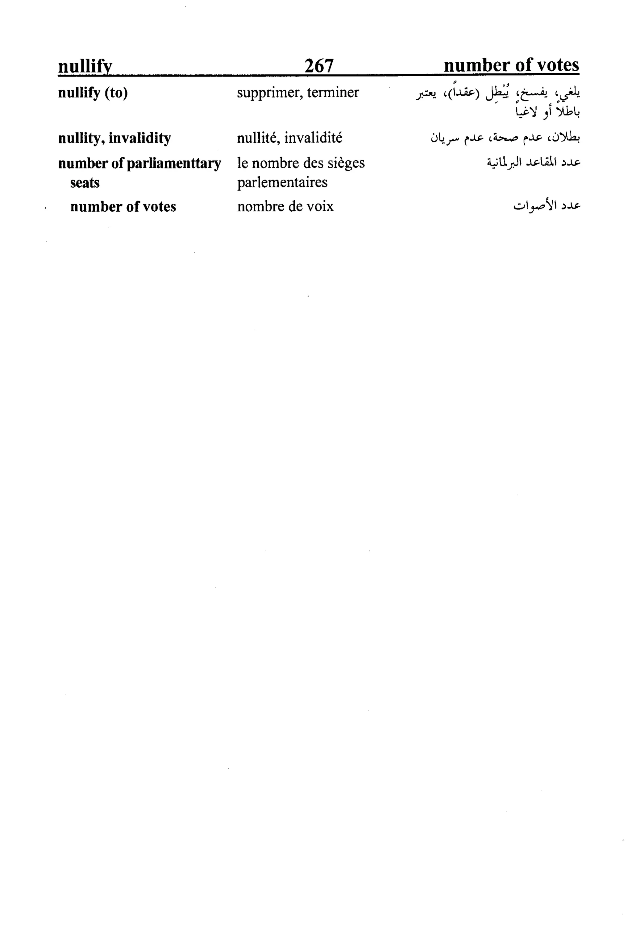 القاموس السياسي ومصطلحات المؤتمرات الدولية 