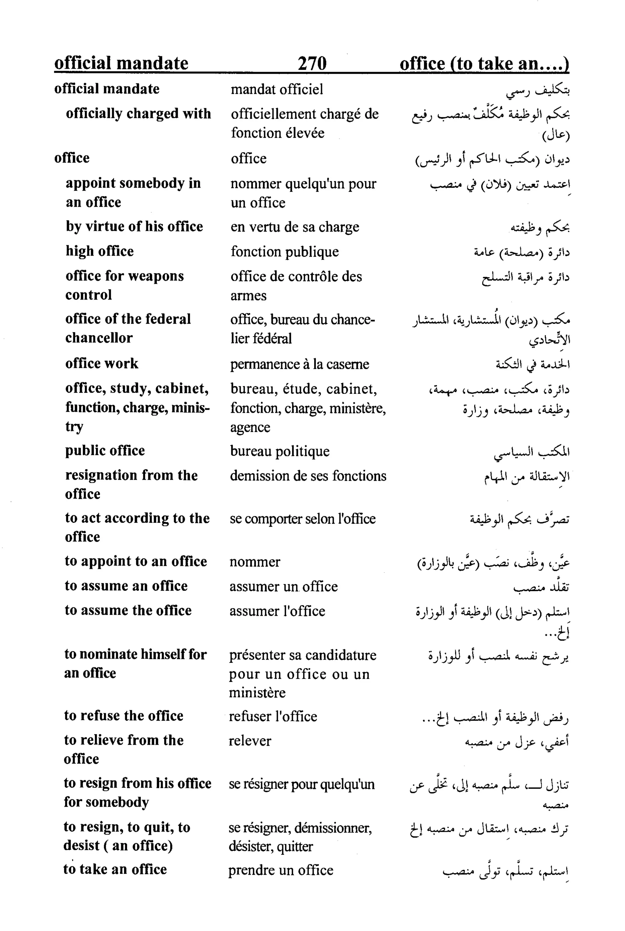 القاموس السياسي ومصطلحات المؤتمرات الدولية 