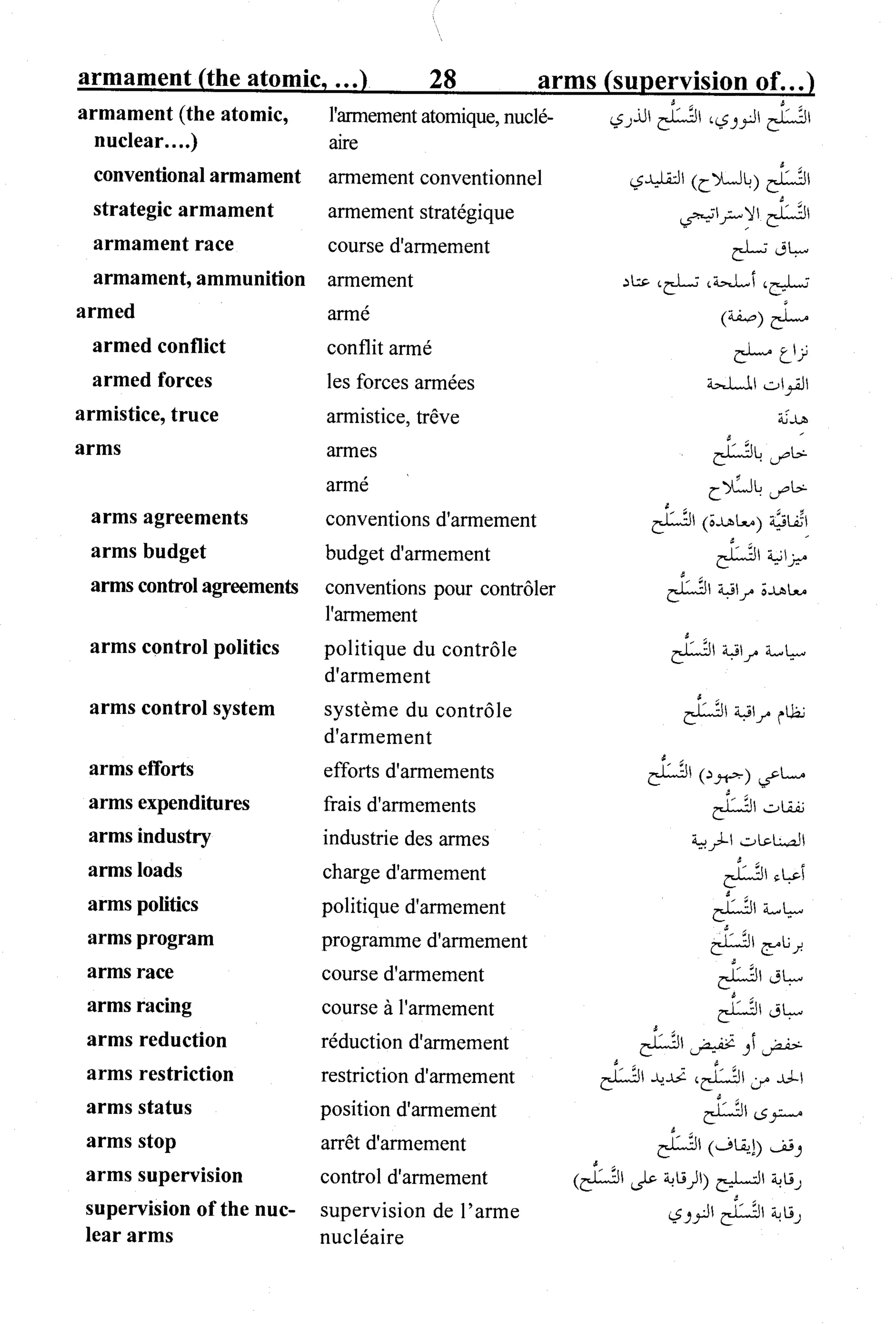 القاموس السياسي ومصطلحات المؤتمرات الدولية 