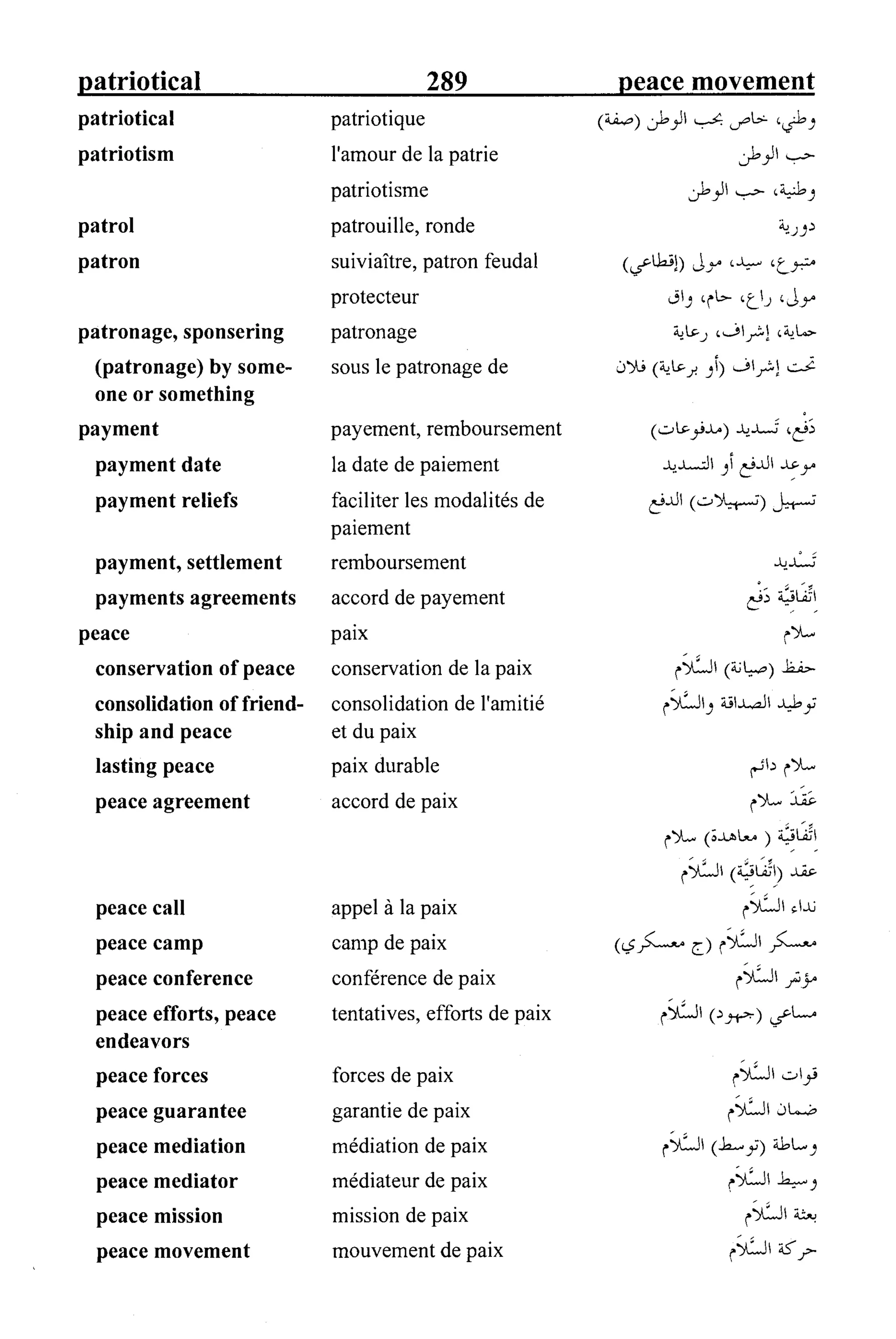 القاموس السياسي ومصطلحات المؤتمرات الدولية 