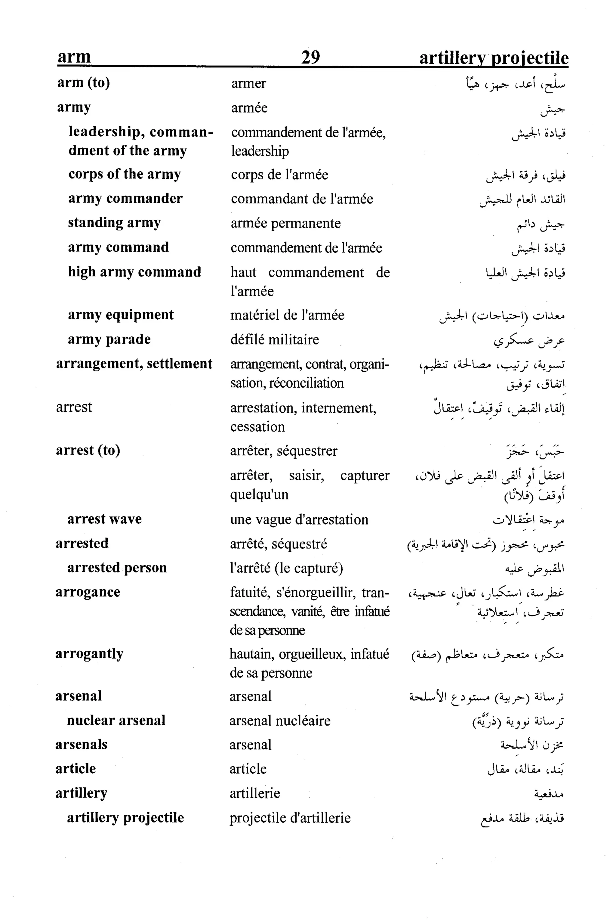 القاموس السياسي ومصطلحات المؤتمرات الدولية 