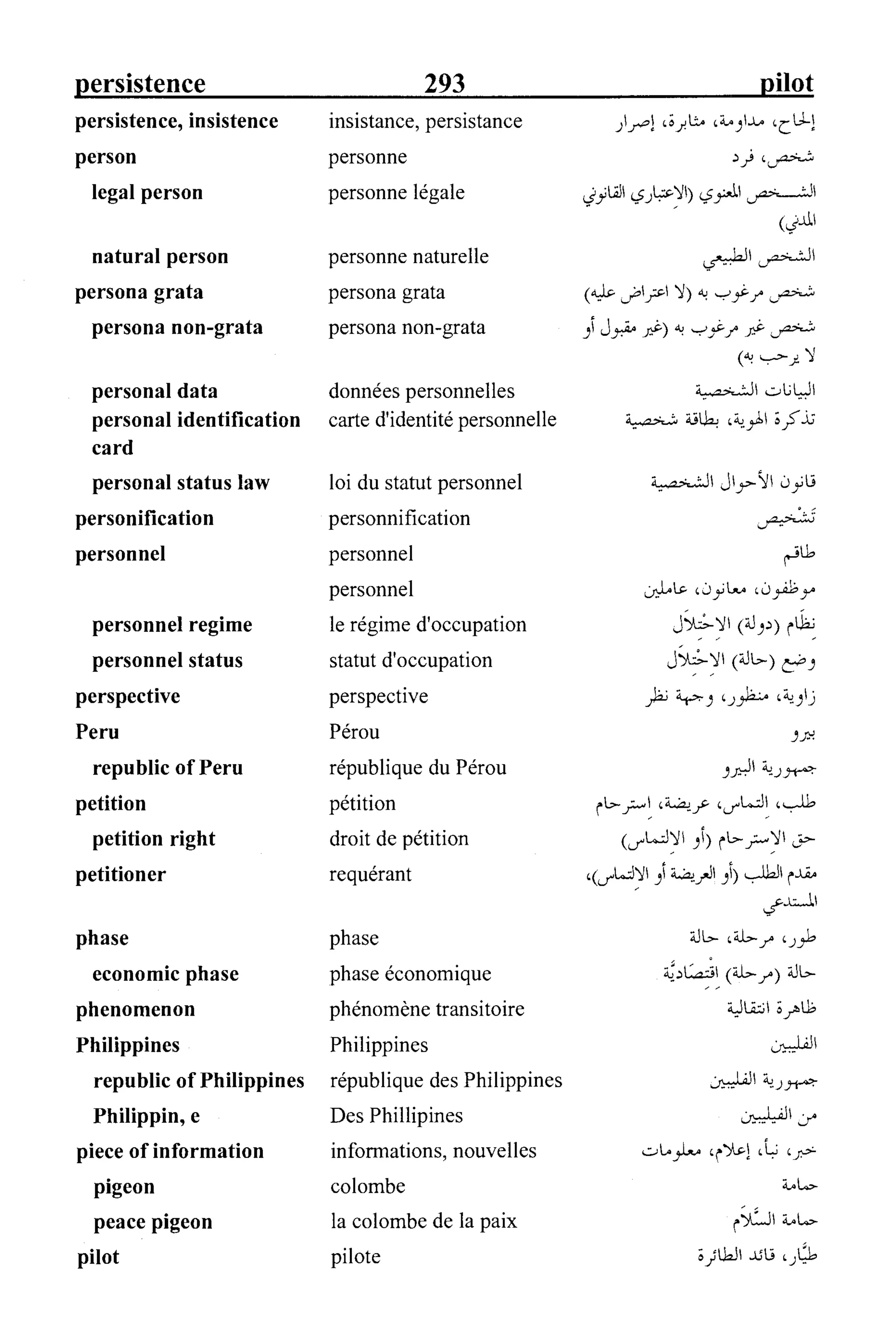القاموس السياسي ومصطلحات المؤتمرات الدولية 